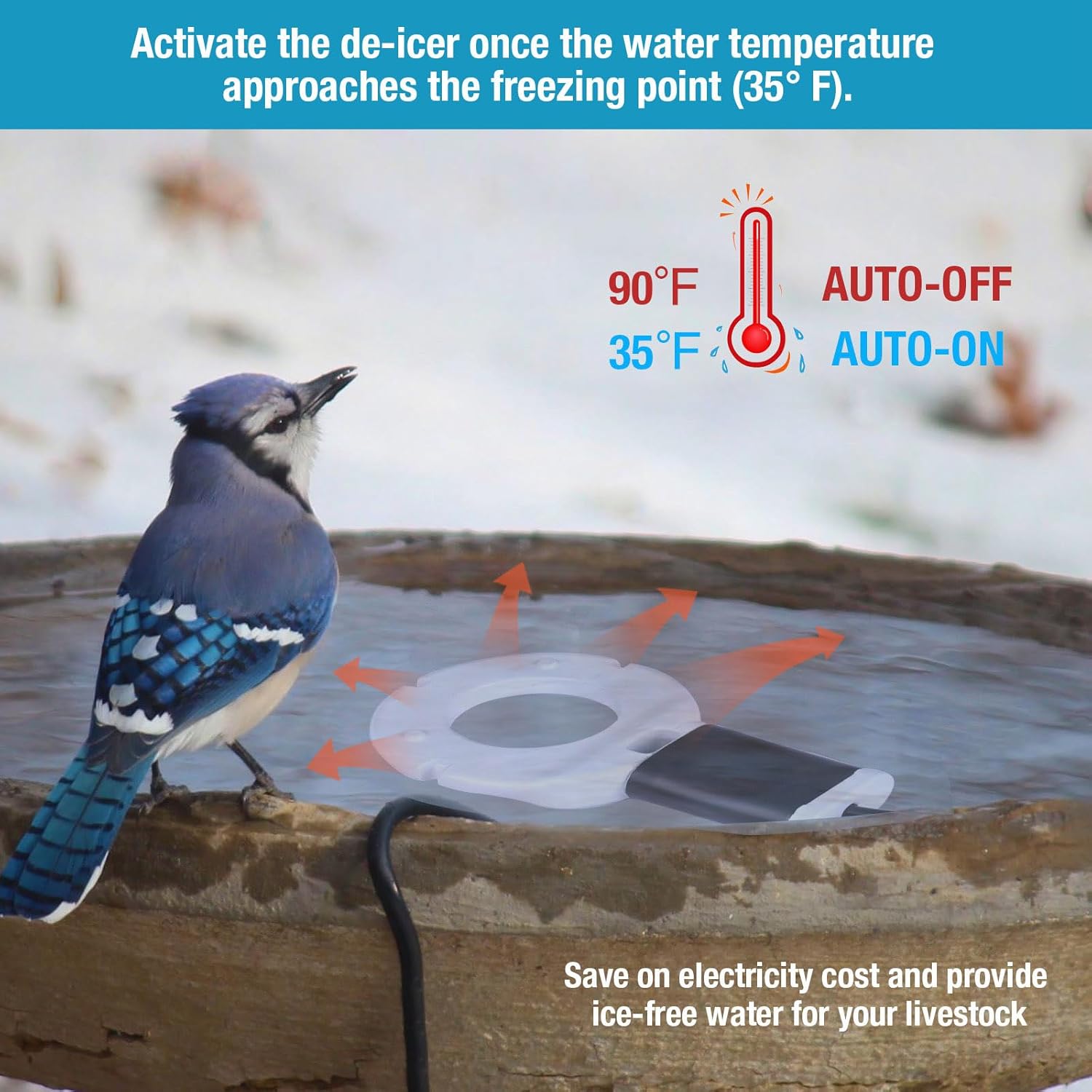 150W Chicken Waterer Heater, Aluminum Utility De-Icer for Farm & Livestock, Non-Conductive and Anti-Rust Heated Chicken Waterer, Bird Bath Heater Livestock Water Heater for Multiple Using