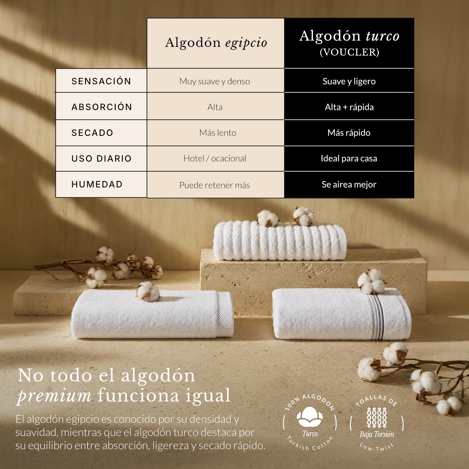 Misty Juego de 4 Toallas Premium 100% Algodón 650GSM: 1 Toalla de Baño 160x100cm + 1 Toalla de Manos 50x90cm + 2 Toallas de Cara 30x50cm | Super Absorbentes y Suaves | Toallas Baño de Lujo
