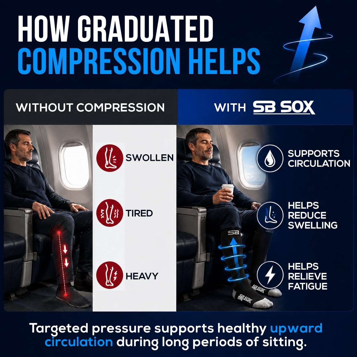Calcetines de compresión SB Sox de 15 a 20 mmHg para hombres y mujeres los mejores calcetines para correr, médicos, atletas, edemas, diabetes, varices, viajes, embarazo - all-season, S/M, Negro/Rosado