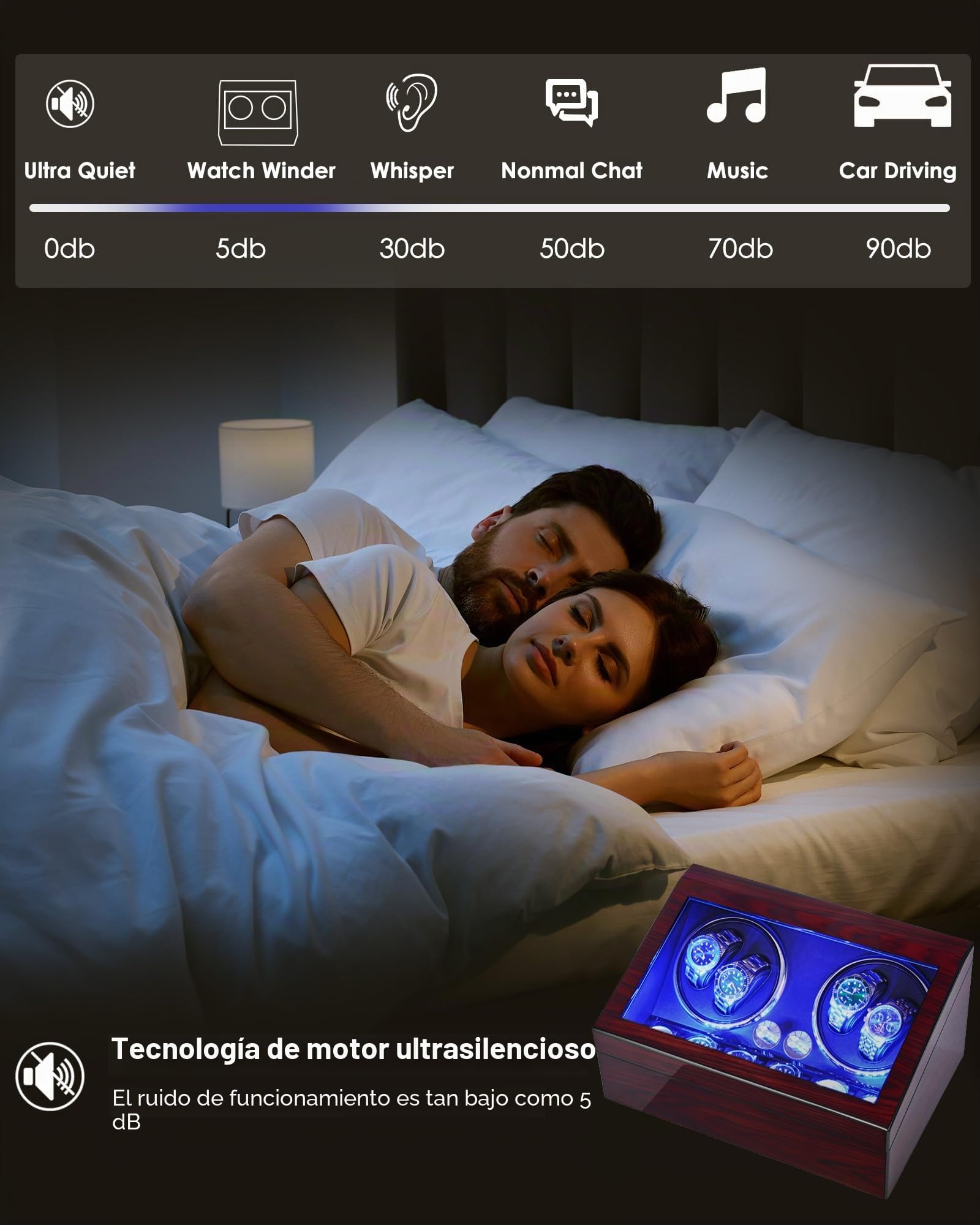 ANWBROAD Enrollador para Relojes Automáticos Caja Giratoria Automática con 4+6 Compartimentos para Relojes y Joyas Silencioso Watch Winder con LED & Motor Mabuchi & 4 Modos JWW002Y