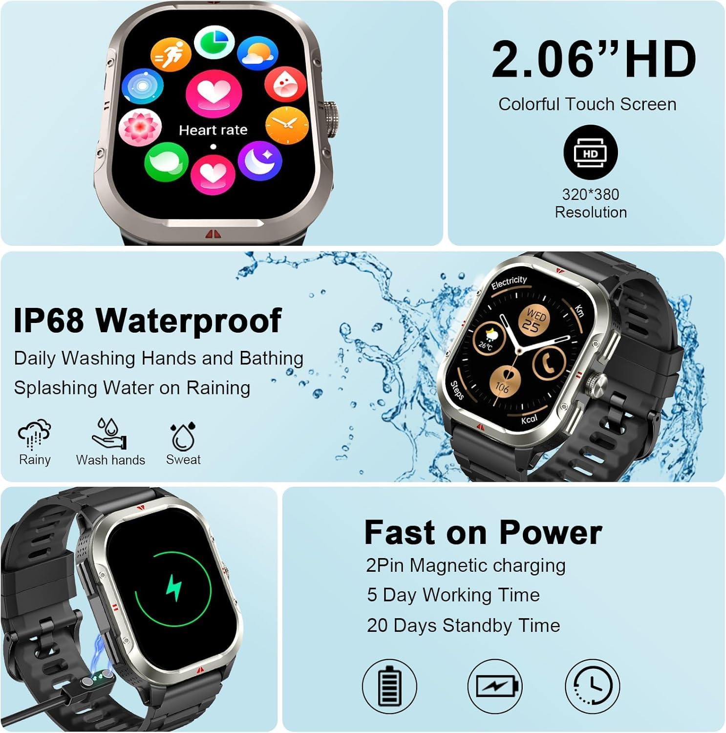 Reloj Inteligente Hombre con GPS, 2.06» HD Smartwatch con Llamadas Bluetooth, IP68 Fitness Tracker con 110+ Modos Deportivos, Monitor de Sueño/Podómetro/Pulsómetro/SpO2 Smart Watch para Android iOS 5