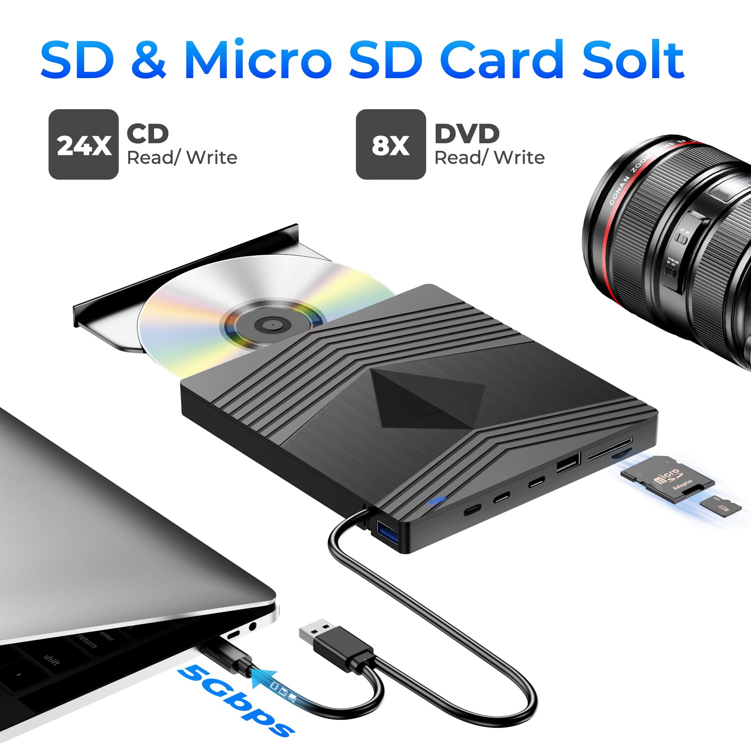Lector CD/DVD Externo,USB 3.0 Grabadora DVD Externa con Tarjetas SD TF y 2 Puertos USB C Unidades DVD/CD -RW/ROM Externas,Lector DVD Externo para PC Portátil Laptop Windows 11/10/8.1/7 Linux MacOS