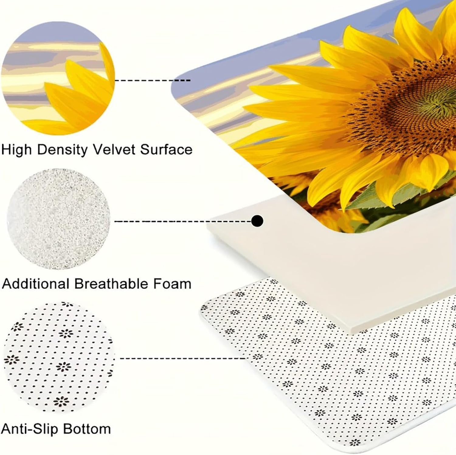 Golden Yellow Sunflower Kitchen Mats with 2PCS Non-Slip Washable,Kitchen Rug Heavy Duty Durable, Floor Mats for Kitchen,Office,Sink,Laundry