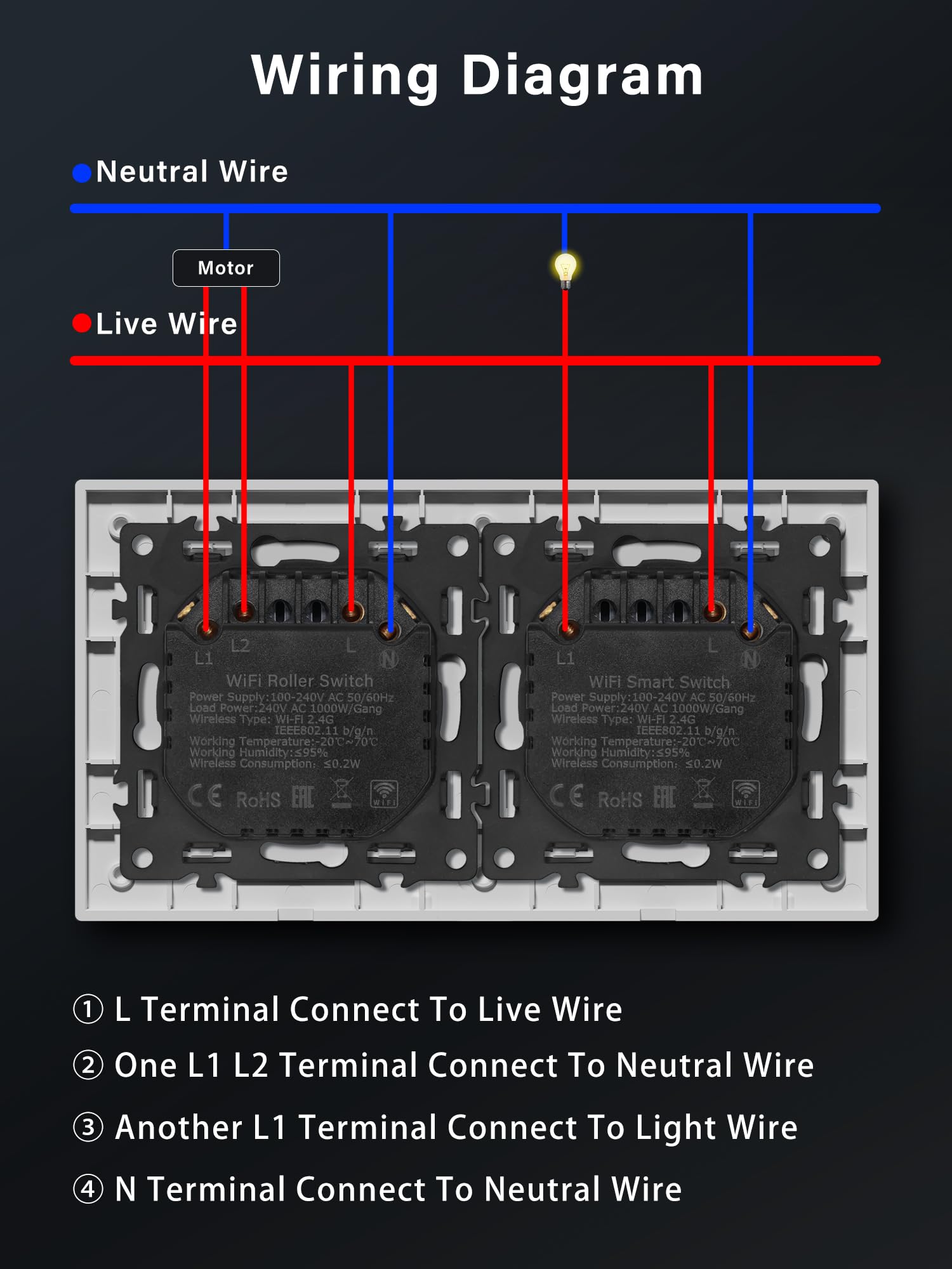 Interruttore della luce Smart WIFI con interruttore per tapparelle WLAN, 1 interruttore da parete + timer per tapparelle, compatibile con Alexa/Google Home, interruttore per tapparelle