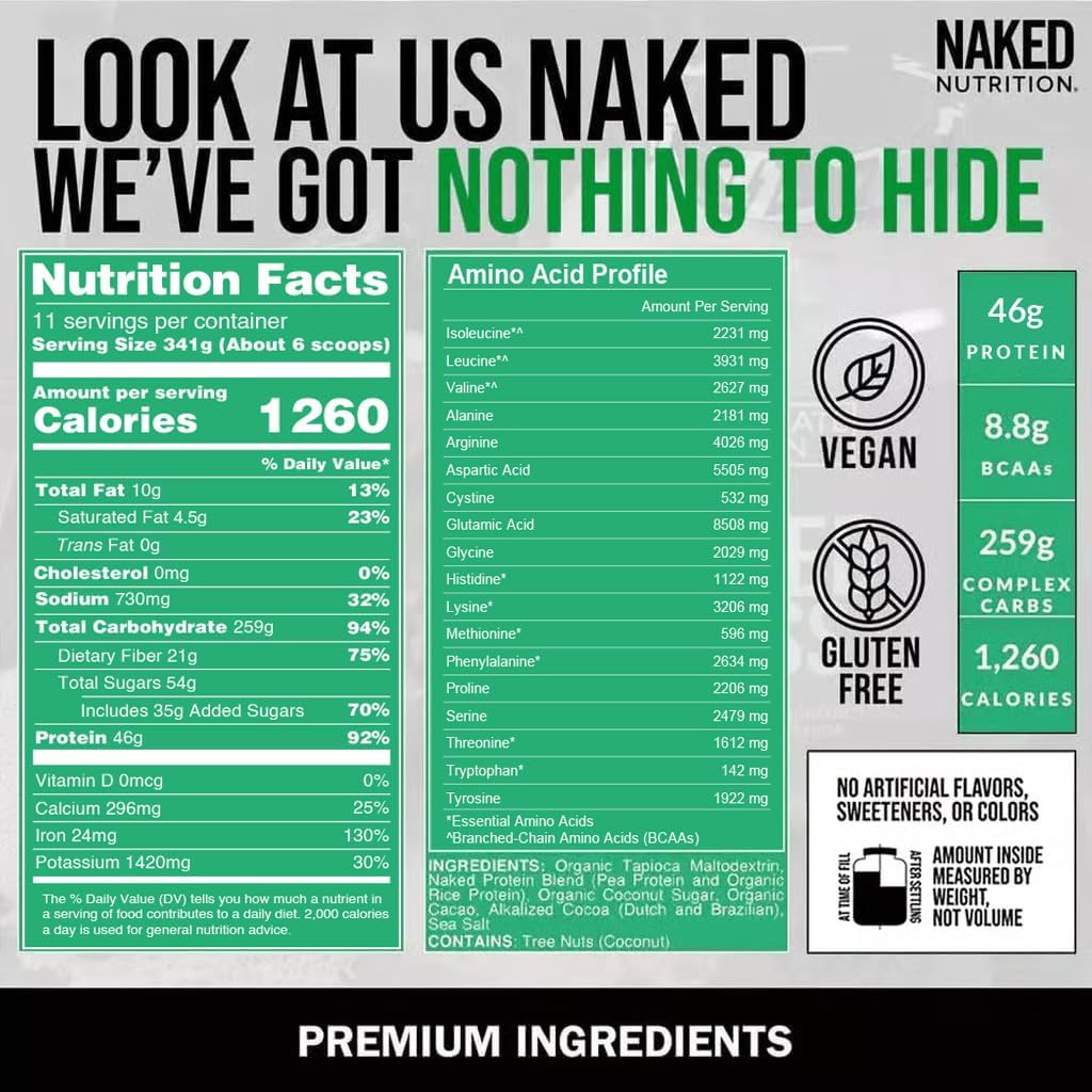 Showdown: NAKED Double Chocolate, no Artificial, 8LB Bulk - Tested for Gainers