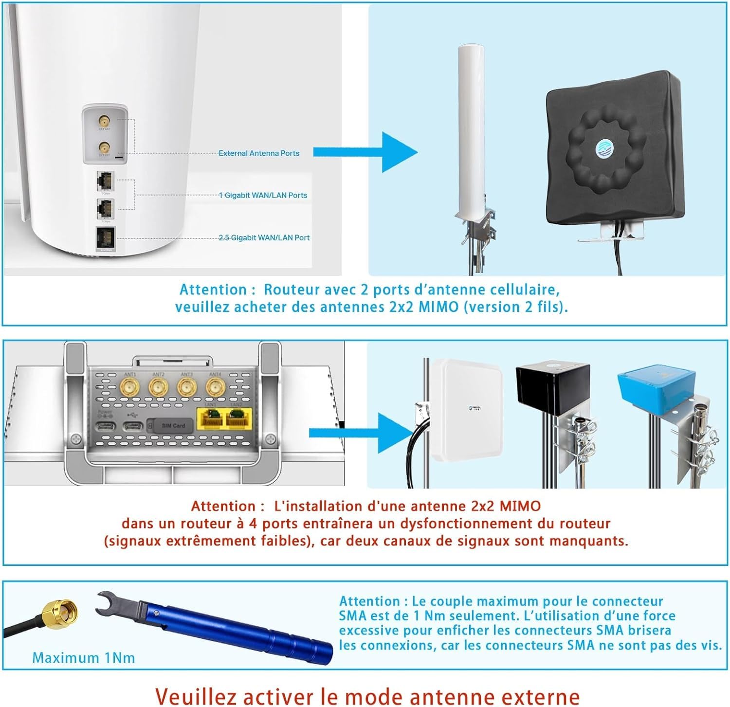 Maswell 4G LTE 5G Antenne 2X2 MIMO Outdoor, 10dBi Richtantenne Externe Außenantenne kompatibel mit Router Gateways, 700-3800 MHz, SMA-Male/TS9/RP-SMA (Vollständiges Zubehör)