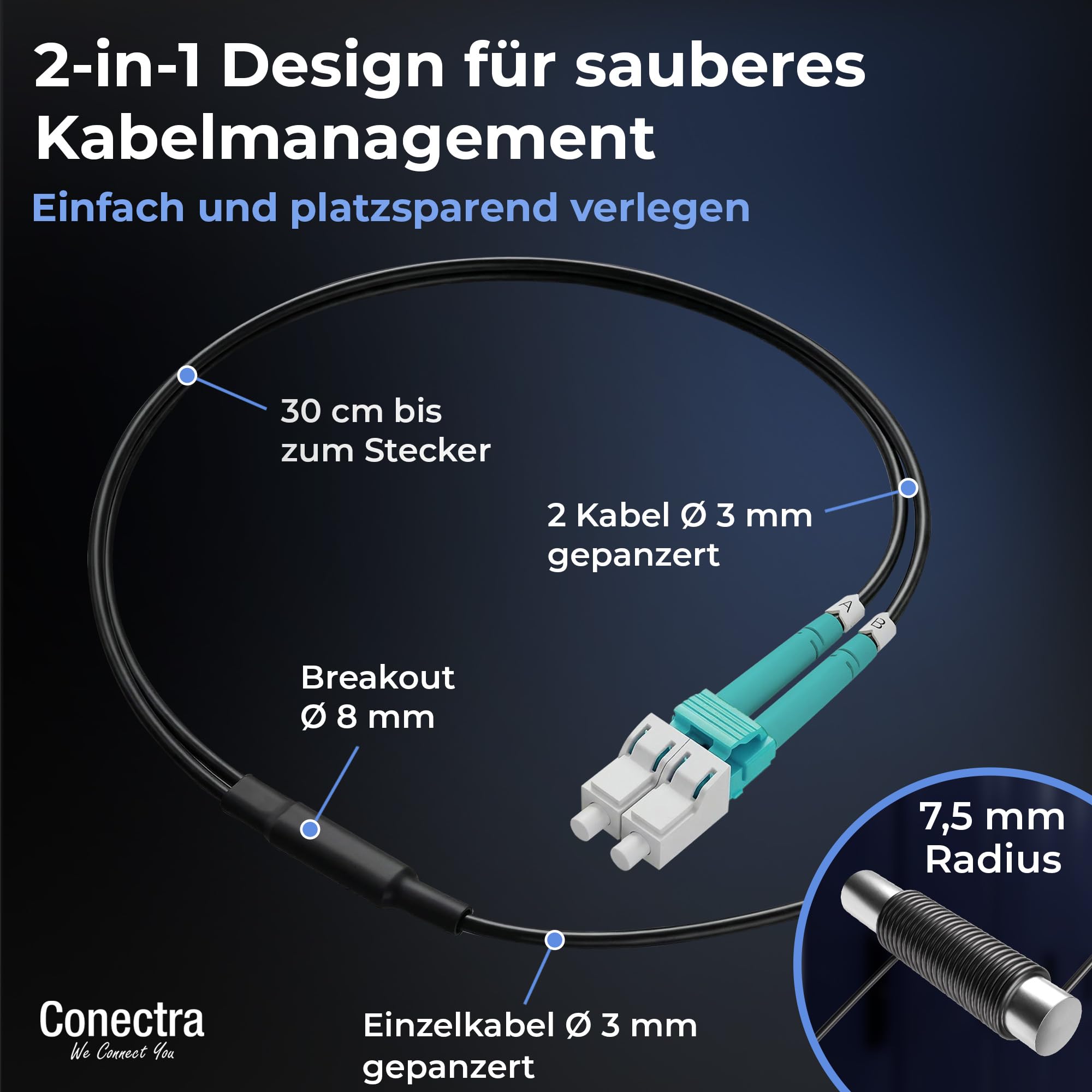 150m Gepanzertes OM3 Duplex Glasfaser-Kabel LC/UPC für Innen- und Außen-Einsatz – LWL Lichtleiter Patch-Kabel Multimode 50/125µm LC UPC LSZH Fiber Optic Cable Indoor/Outdoor ⌀3mm Schwarz
