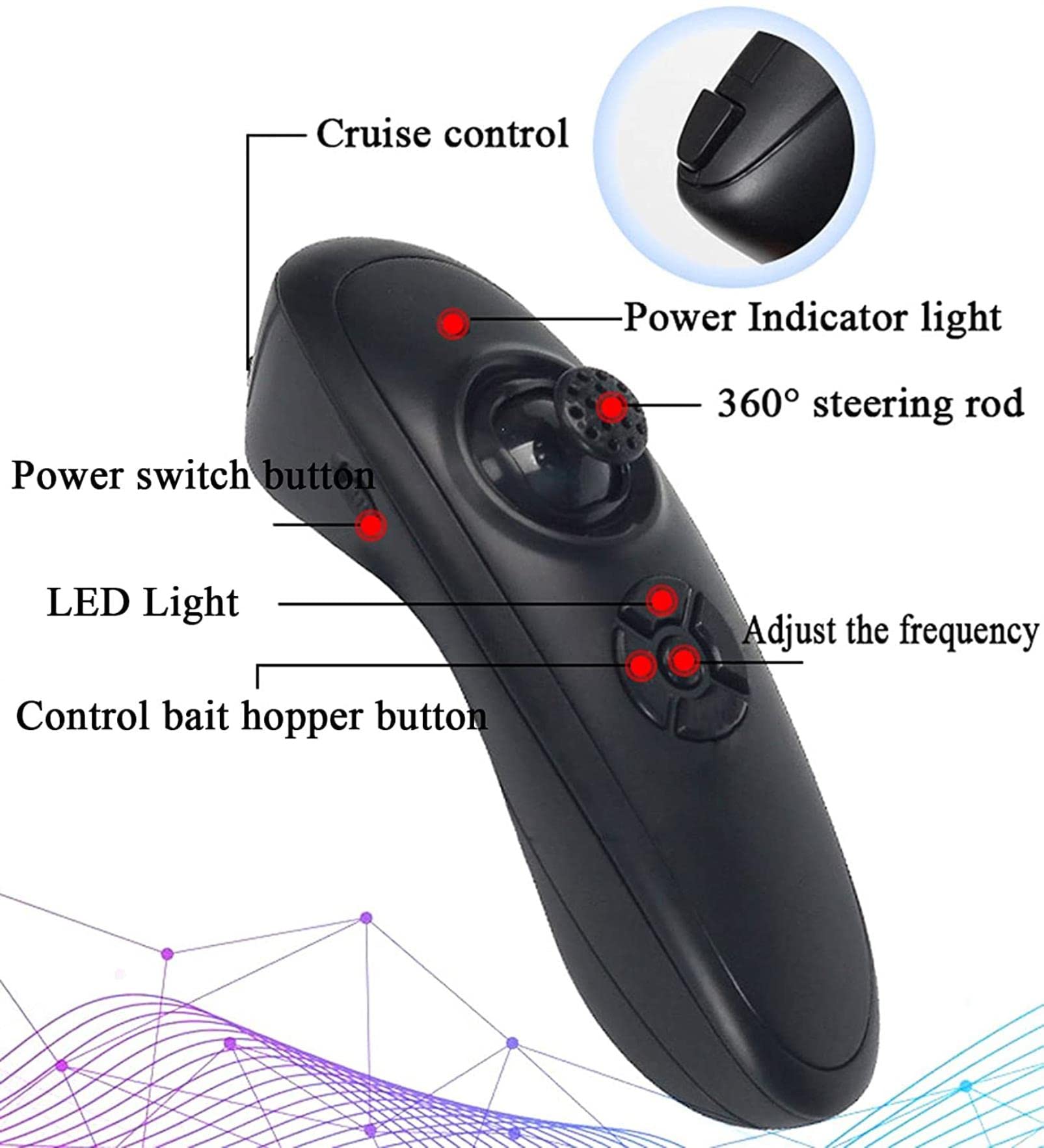 Barco Cebador, RC Barco Teledirigido de Pesca 500m de Distancia GPS Control Remoto con Motor y Batería de 9600mAh para Ríos y Lagos, Barco de Cebo Inteligente con Bolso de Almacenamiento