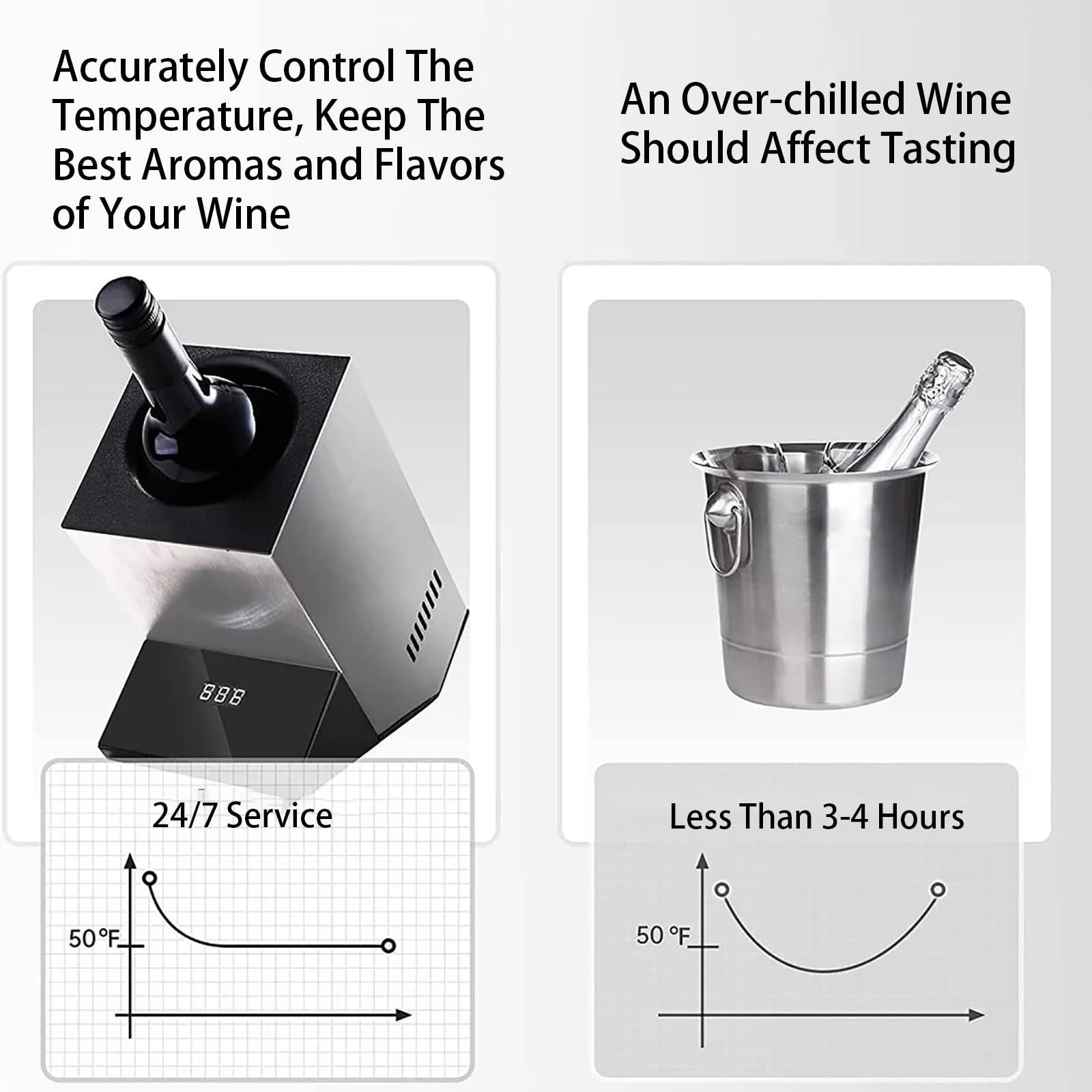 Refrigeratore di Vino Elettrico,Refrigeratore Portatile di Bottiglie di Vino per Lo Champagne,Refrigeratore di Vino Senza Ghiaccio,Regali per Gli Amanti del Vino,Temperatura Regolabile,Black