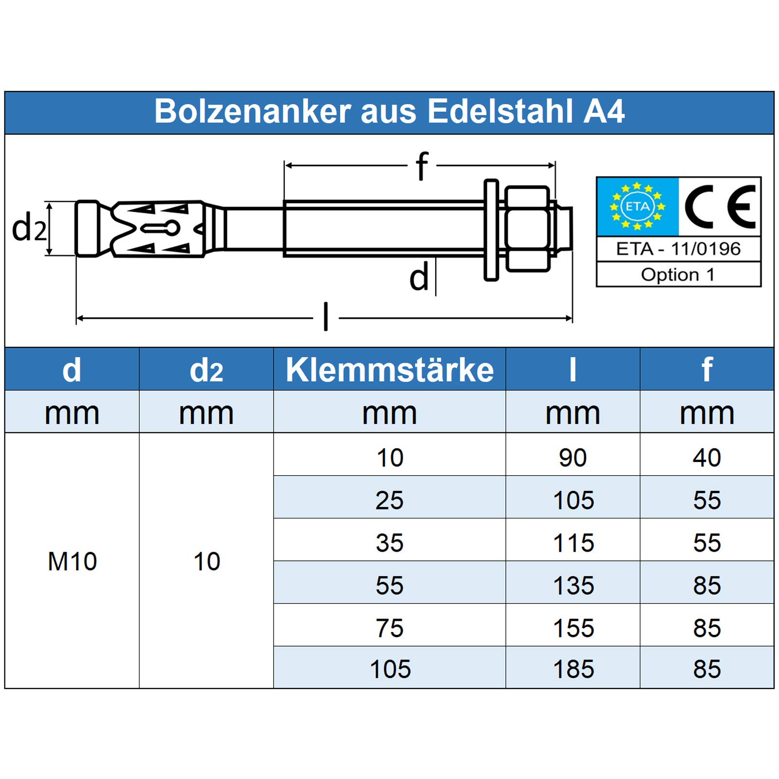 M10 x 155/75 mm Bolzenanker (10 Stück) - ETA-Zulassung - Schwerlastdübel - Edelstahl A4 V4A - rostfrei