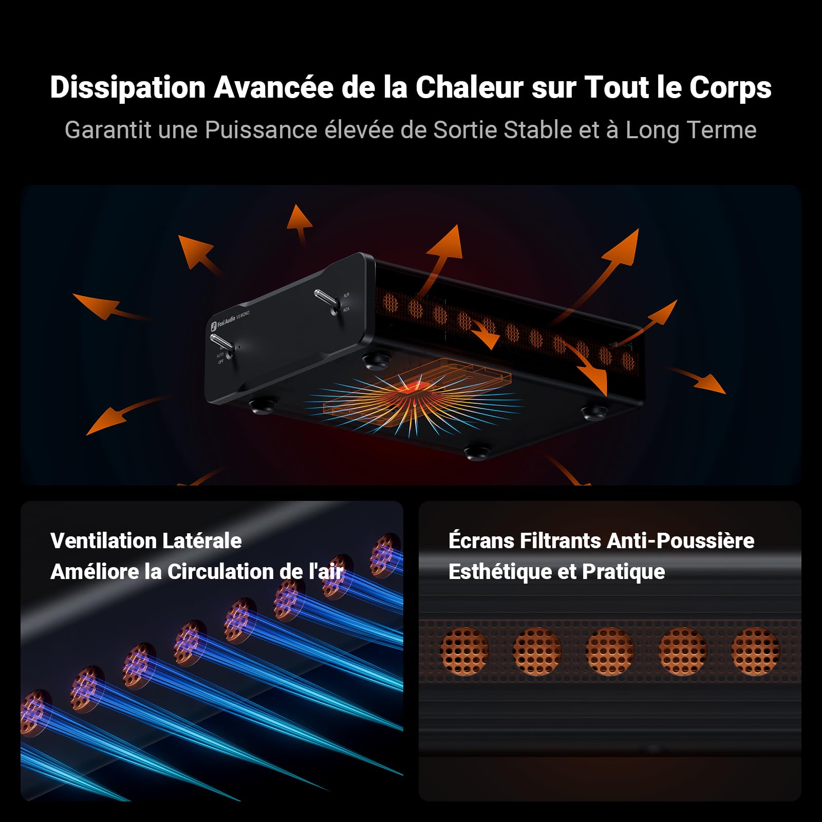 Fosi Audio V3 Mono Amplificateur de Puissance pour Haut-Parleurs Audio Domestiques, Mini Ampli Monobloc Classe D avec TPA3255, Composant Récepteur AVR 240W, Entrées Symétriques RCA/XLR avec 48V/5A