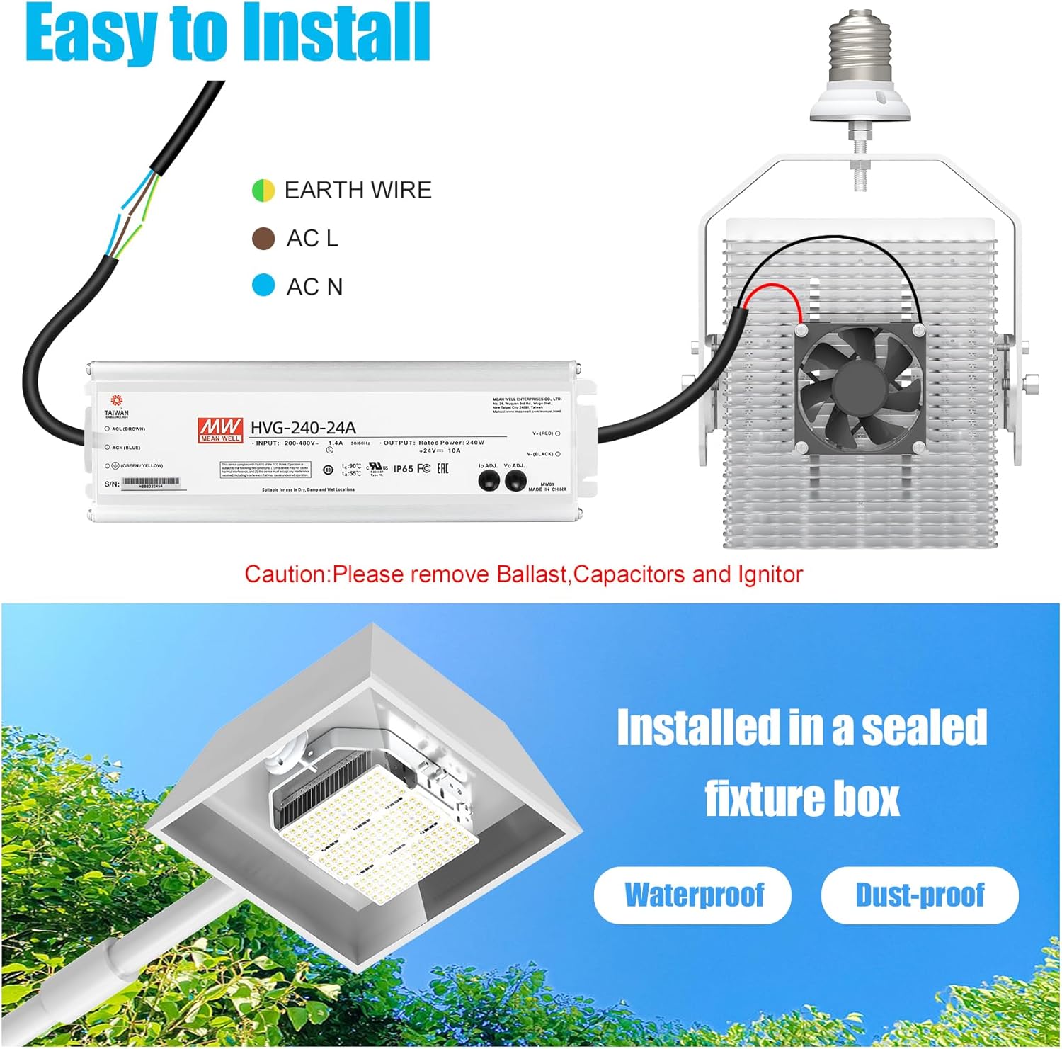 BBESTLED 240W Shoebox LED Retrofit Kit 480V LED Parking Lot Light Retrofit Fixture, 5000K E39 Mogul Base LED Retrofit Light, ETL Listed Outdoor Lights Street Area Lighting Fixture 200~480VAC Input