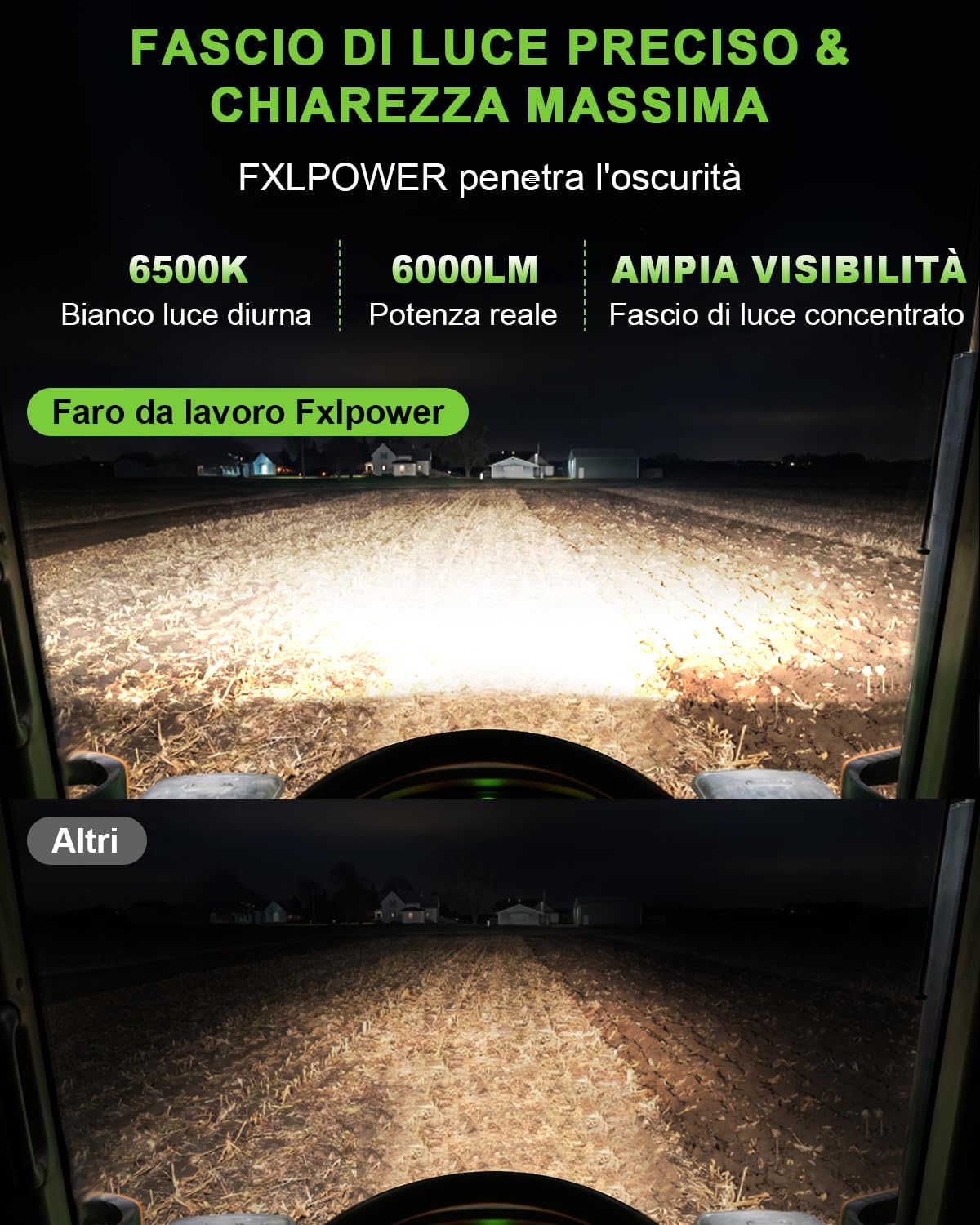 2 Pezzi Fari da Lavoro LED 60W 4 Pollici Rotondi, DC 12V-24V Faro Proiettore IP68 Impermeabile, Luci Ausiliarie per Trattore, Mezzi Edili, Camion, Escavatore, Atomizzatori Agricoli