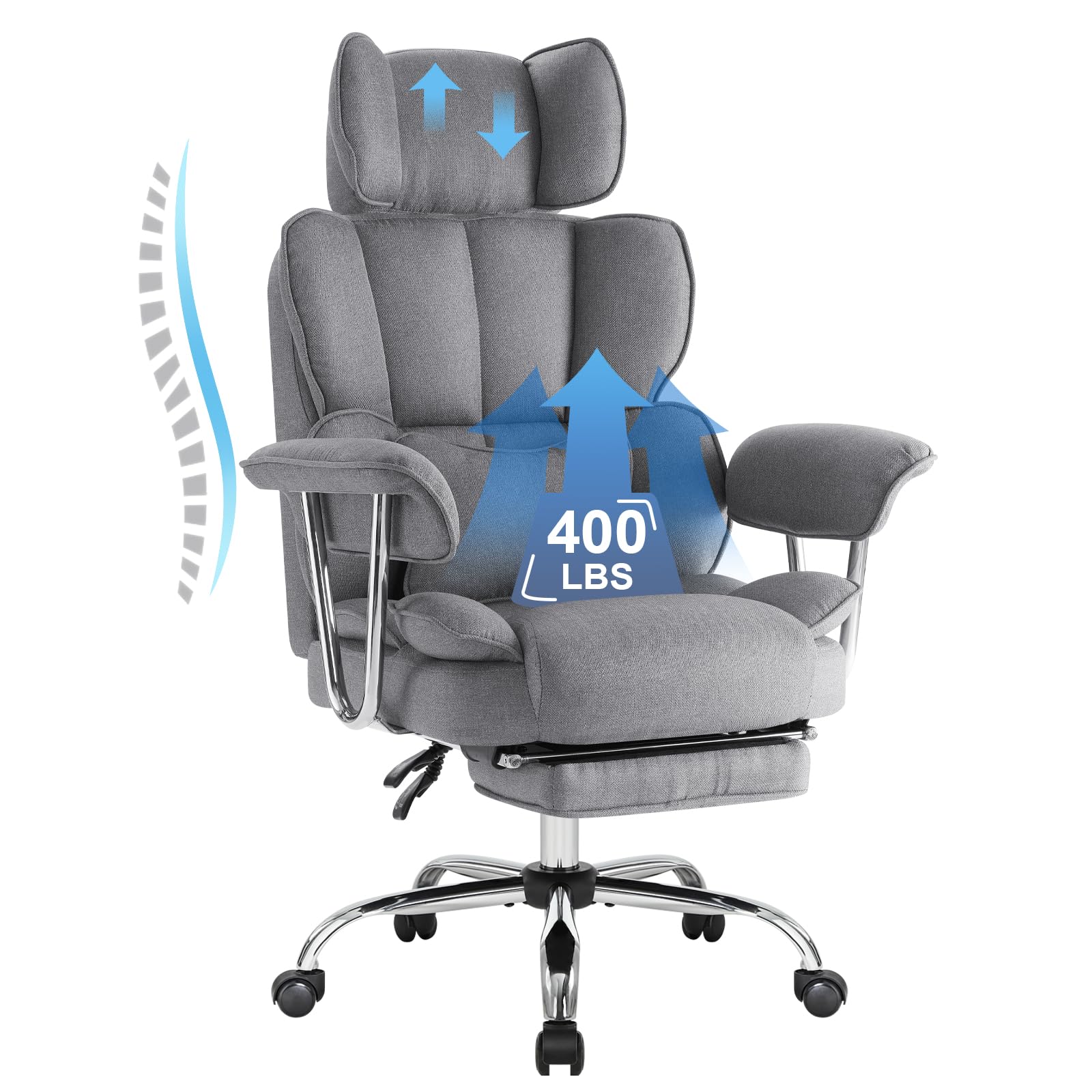 IWMH Bürostuhl Ergonomischer mit Fußstütze und Lendenwirbelstütze, Bürostuhl Chefsessel 200KG XXL, Drehstuhl mit Armlehnen und Kopfstütze Höhenverstellbarer Stoff (Grau)