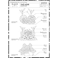Vista 3 de Compagnie de Provence - Jabón líquido y crema de manos de lujo - Té negro