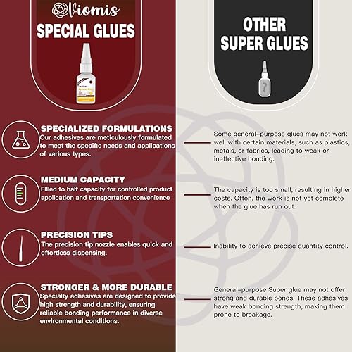 Miniatura 77 de Pegamento de silicona de 1.06 oz, pegamento de silicona transparente, instantáneo, impermeable, resistente al calor y flexible, pegamento fuerte