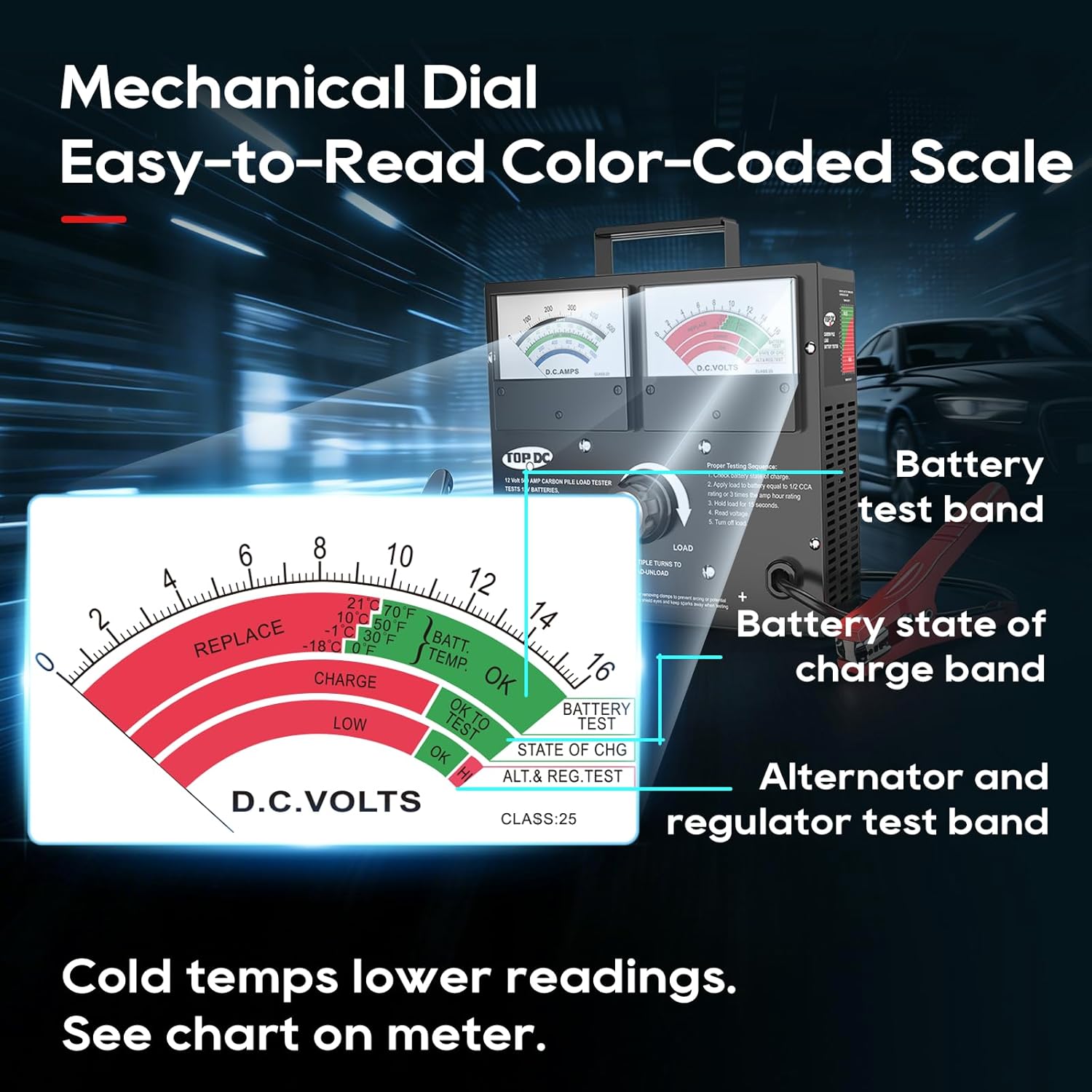 TOPDC Professional 500A Carbon Pile Battery Load Tester, Heavy-Duty 12V Automotive Battery & Alternator Tester for Cars, Trucks, SUVs, up to 1000 CCA