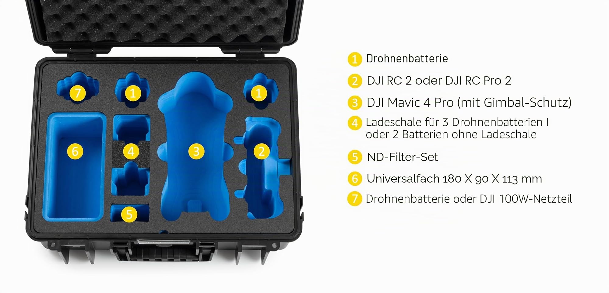 B&W International Transportkoffer Outdoor 5000 (PP.221) – für DJI Mavic 4 Pro – Wasserdicht (IP67), staubdicht, schlagfest, extrem robust