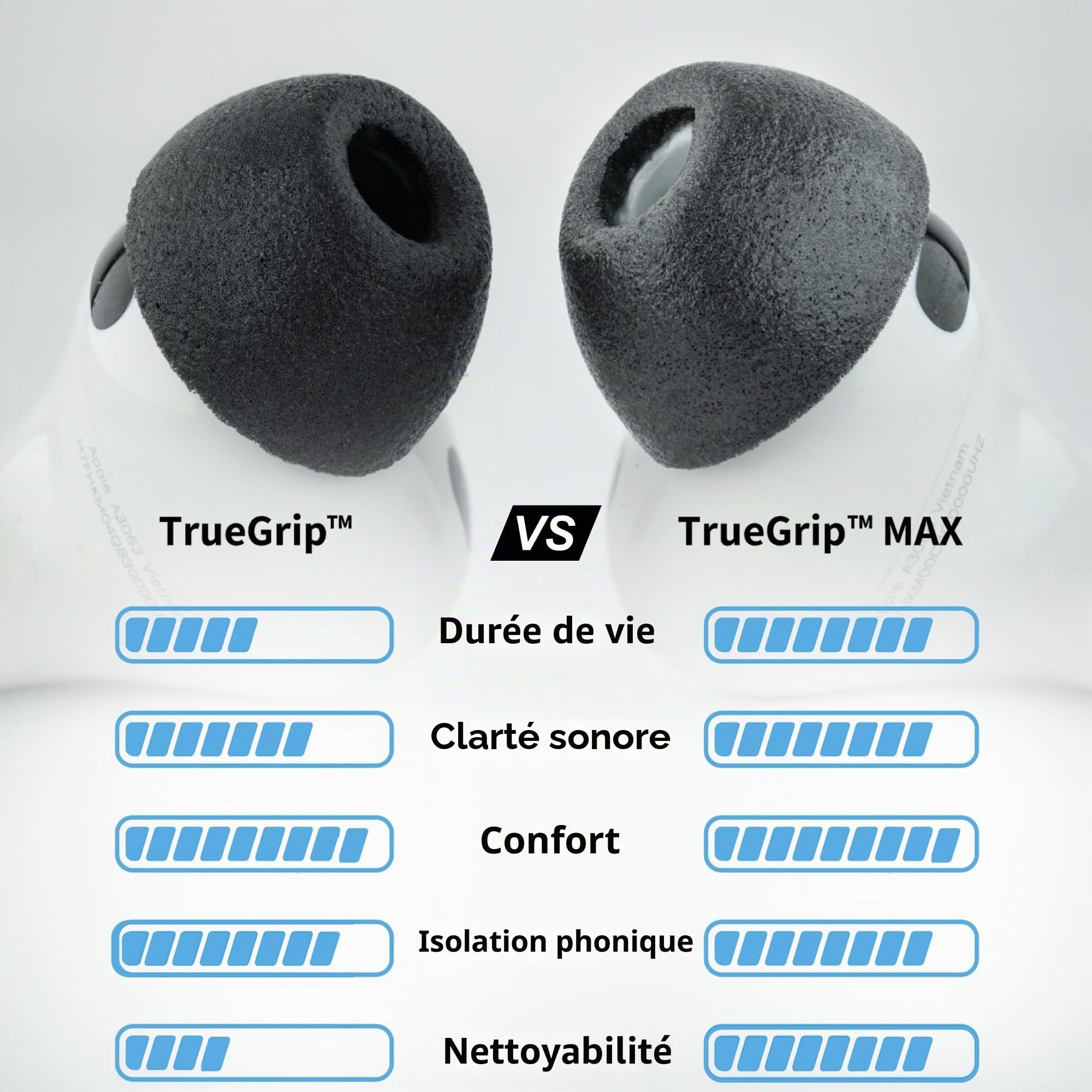 Comply TrueGrip Max Embouts de Rechange en Mousse à mémoire de Forme