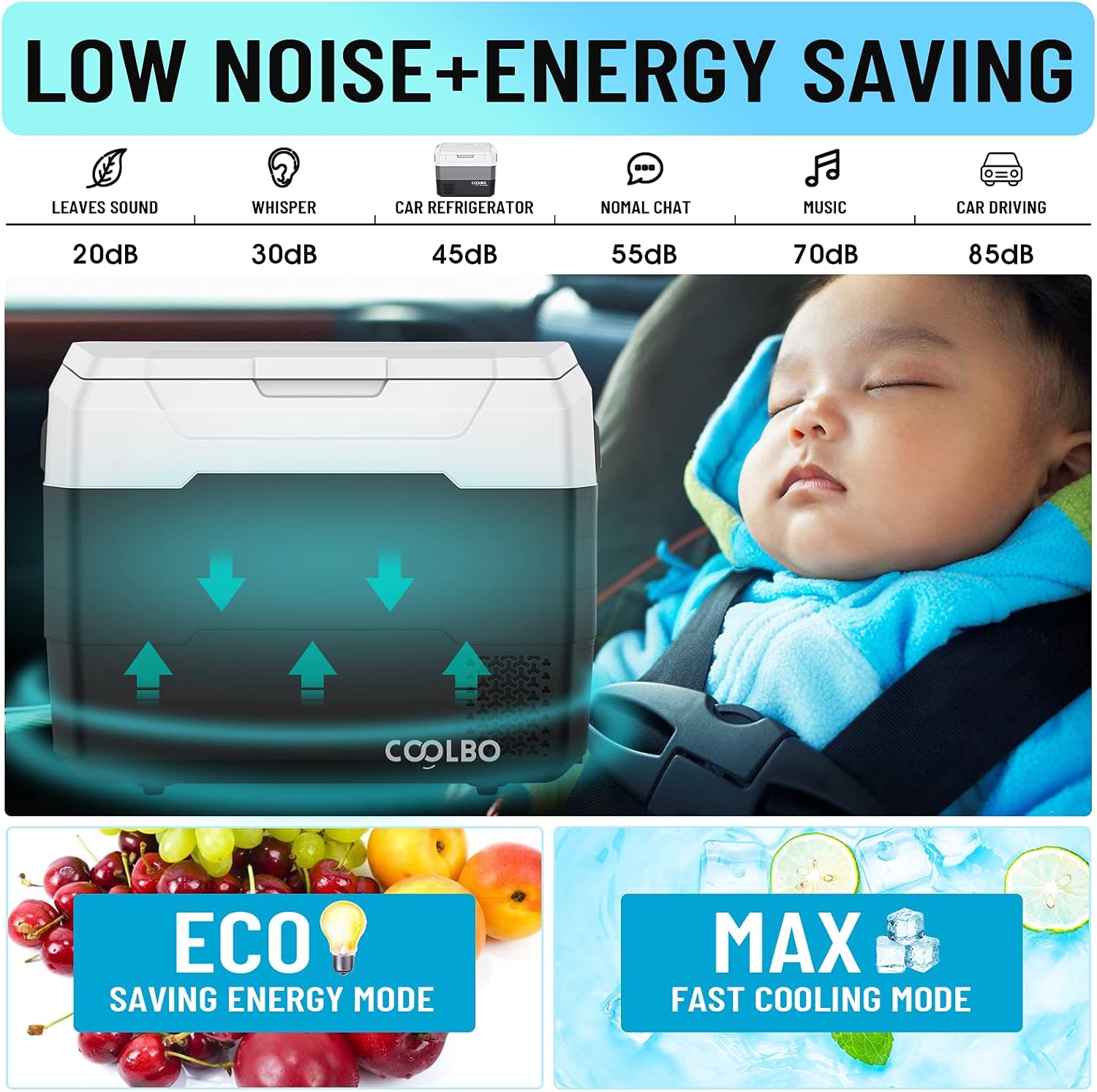 COOLBO Single Control Dual Areas Compressor Car Fridge Portable Cooler Freezer with Wheels, 52 Quart RV Travel Cooler (-4°F - 50°F) Car Refrigerators, 12V/24V DC and 110-240V AC, For Truck, Camping, Outdoor, Vehicles, Auto and Home Use: Appliances