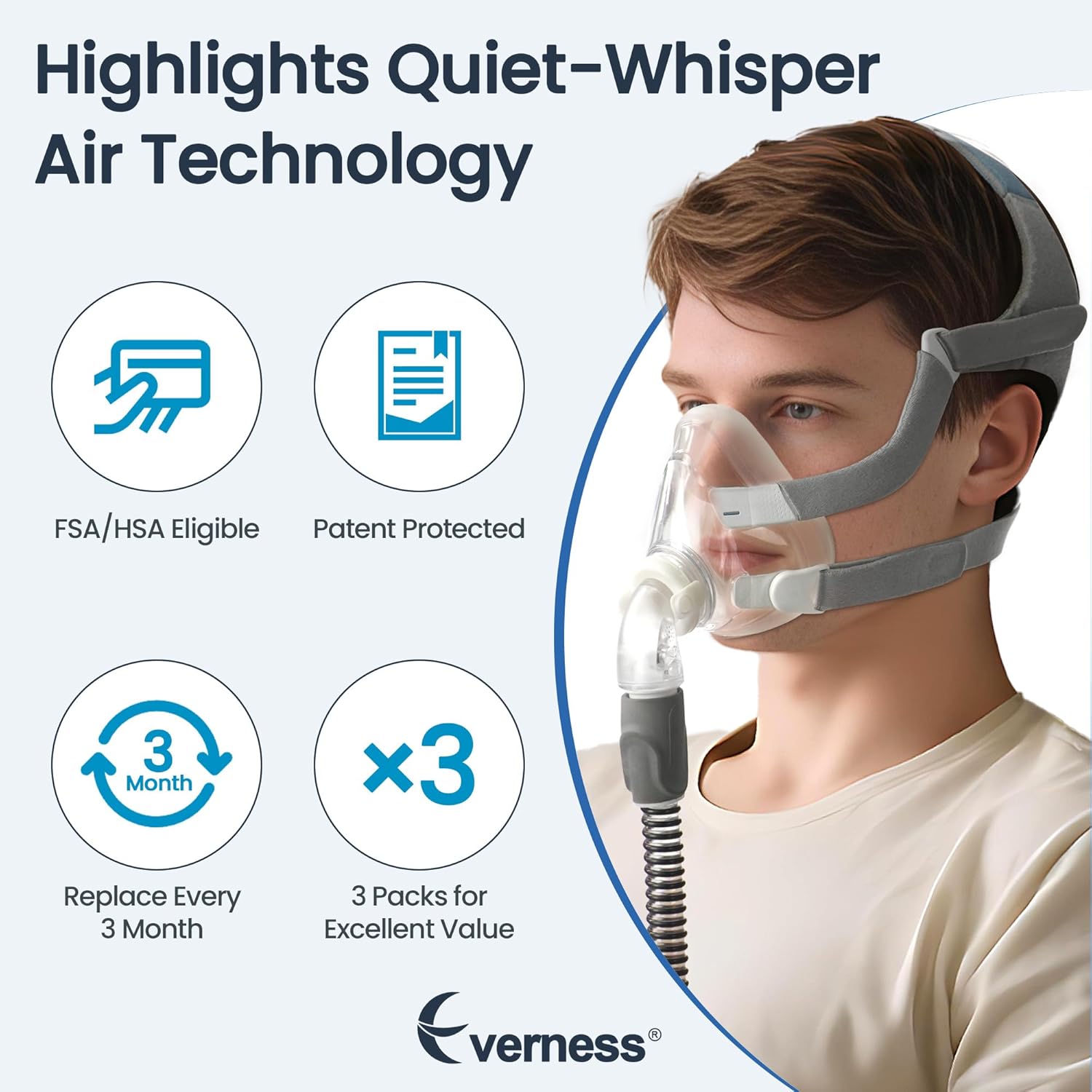 3 Packs F20 F30 Elbow Connector Compatible with ResMed Airfit F20, F30 & Airtouch F20, Replacement Elbow with Triple 360° Swivel & Quick-Release Technology, Snug-Fit & Leak-Free for F20 Mask CPAP User - Image 5