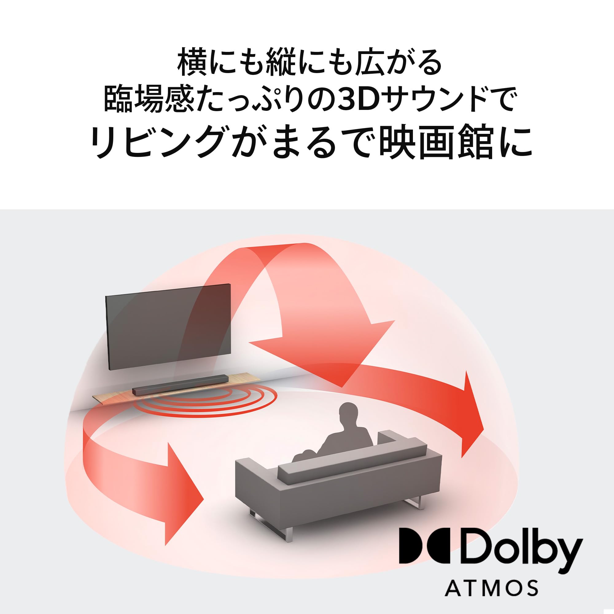 Amazon.co.jp: 【Denon】デノン サウンドバー【 DHT-C210K ブラック