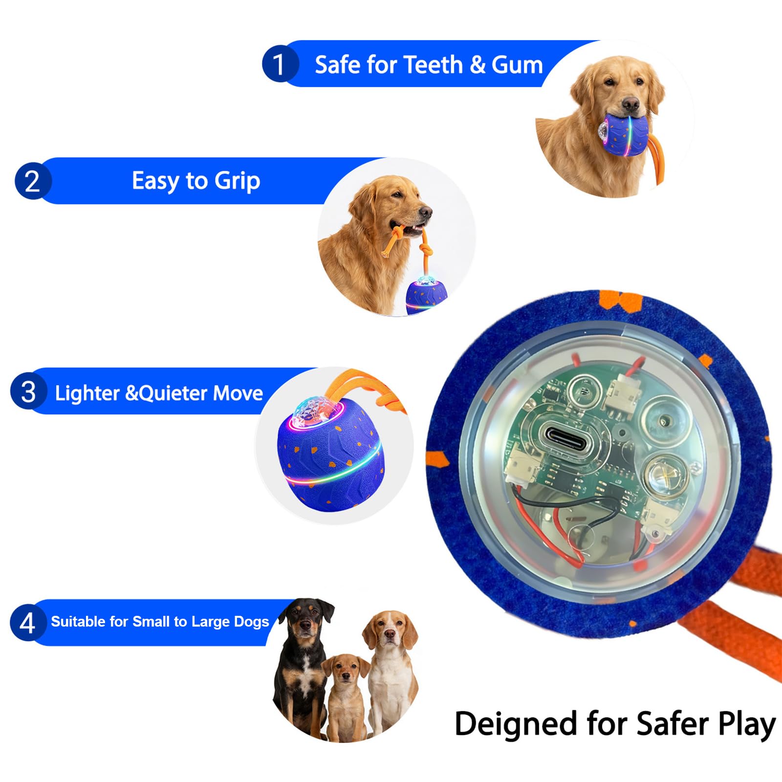 Palla giocattolo interattiva per cani, palla elettrica per cani con corda e urlo per cani, ricaricabile con USB-C e luce LED, giocattolo intelligente per cani con 3 modalità di gioco, adatto per cani