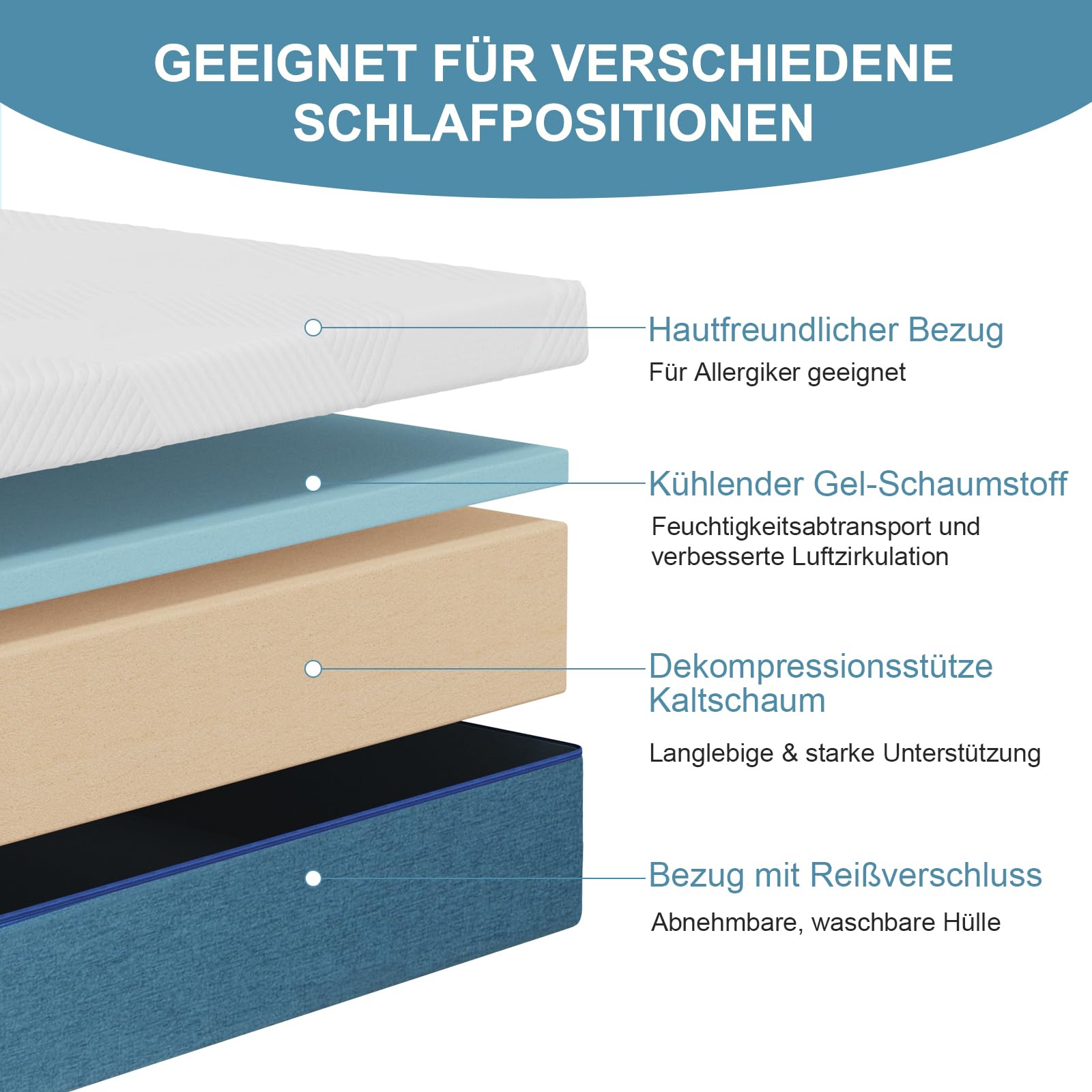 Hiimgo matratze 140x200, Höhe 16 cm Orthopädische Kaltschaummatratze, Mittlerer Härtegrad (H3), Schaumstoff Rollmatratze mit Bezug, Abnehmbar & Waschbar