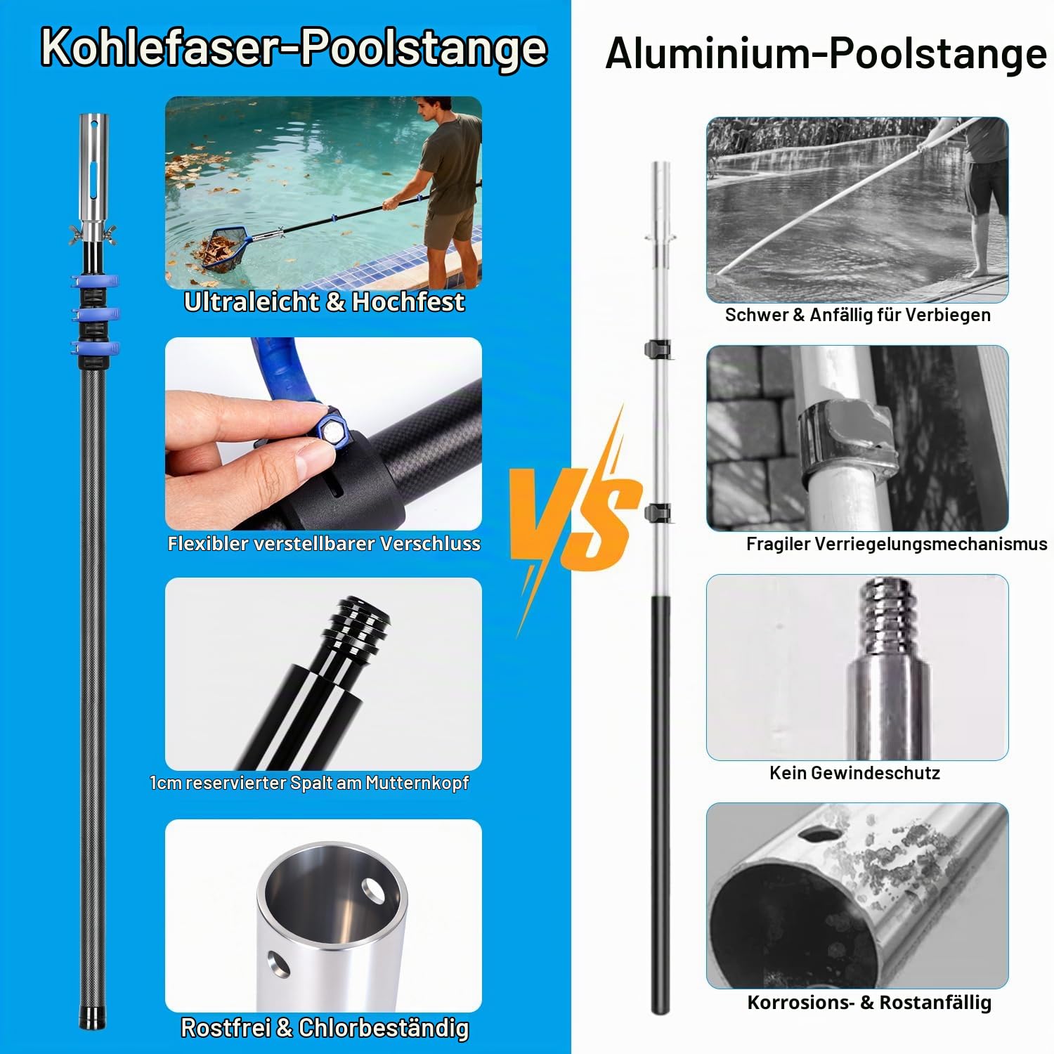 DOBEN Pool Teleskopstange Kohlefaser 4,88m, Profi Multifunktional Teleskopstange Verstellbarer Teleskop Pool Stang für Poolreinigung, Reinigen von Glas Fenster Terassendach Solar