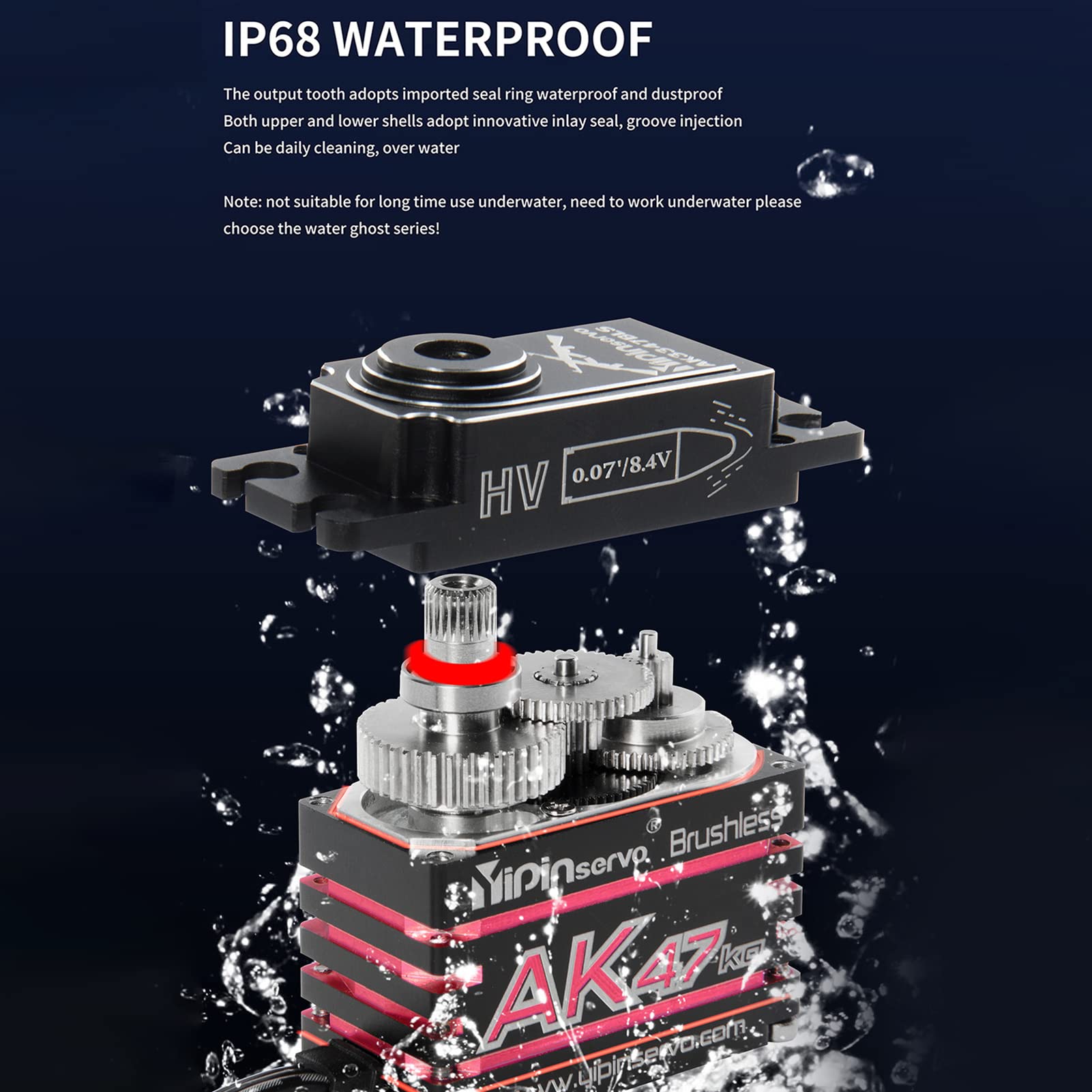 Amazon.com: Hylukon YIPINServo AK47 47KG 180° HV Magnetic