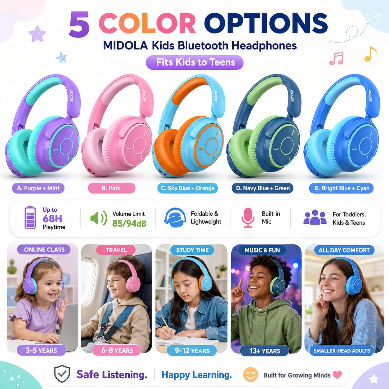 MIDOLA Auriculares para niños, Bluetooth 5.3, volumen inalámbrico, limitado, 85/94 dB, protección auditiva, sobre la oreja, 68 horas de reproducción, plegables, ligeros, micrófono integrado, para
