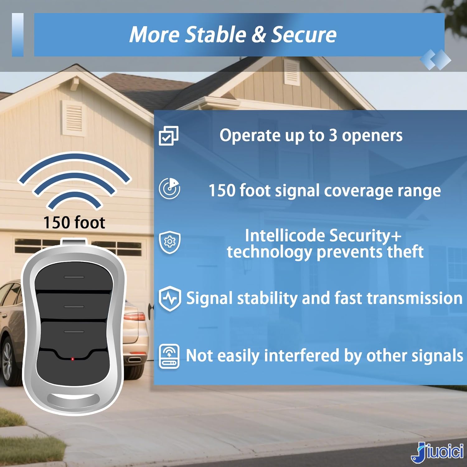 Upgraded GBWCSL2-BX Wall Console with 2 Pack G3T-R Garage Door Remote, Wall Console Replace GBWCSL2-BX 39165R GBWC2-BX GPWC-2WLB GPWC-BX 37351R 34026A-R1, Remote Replace G3T-BX G3T-A O3T-BX