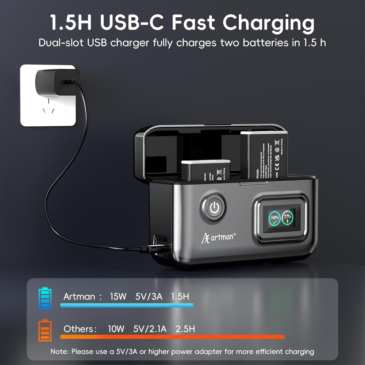Artman 2-Pack NB-13L Battery 1700mAh and 2-Slot LCD Display Charger for Canon PowerShot G7 X Mark III,G7 X Mark II,G7 X,G1 X Mark III,G5 X Mark II,G5 X,G9 X Mark II,SX740 HS,SX730 HS,SX720 HS,SX620 HS - Image 3