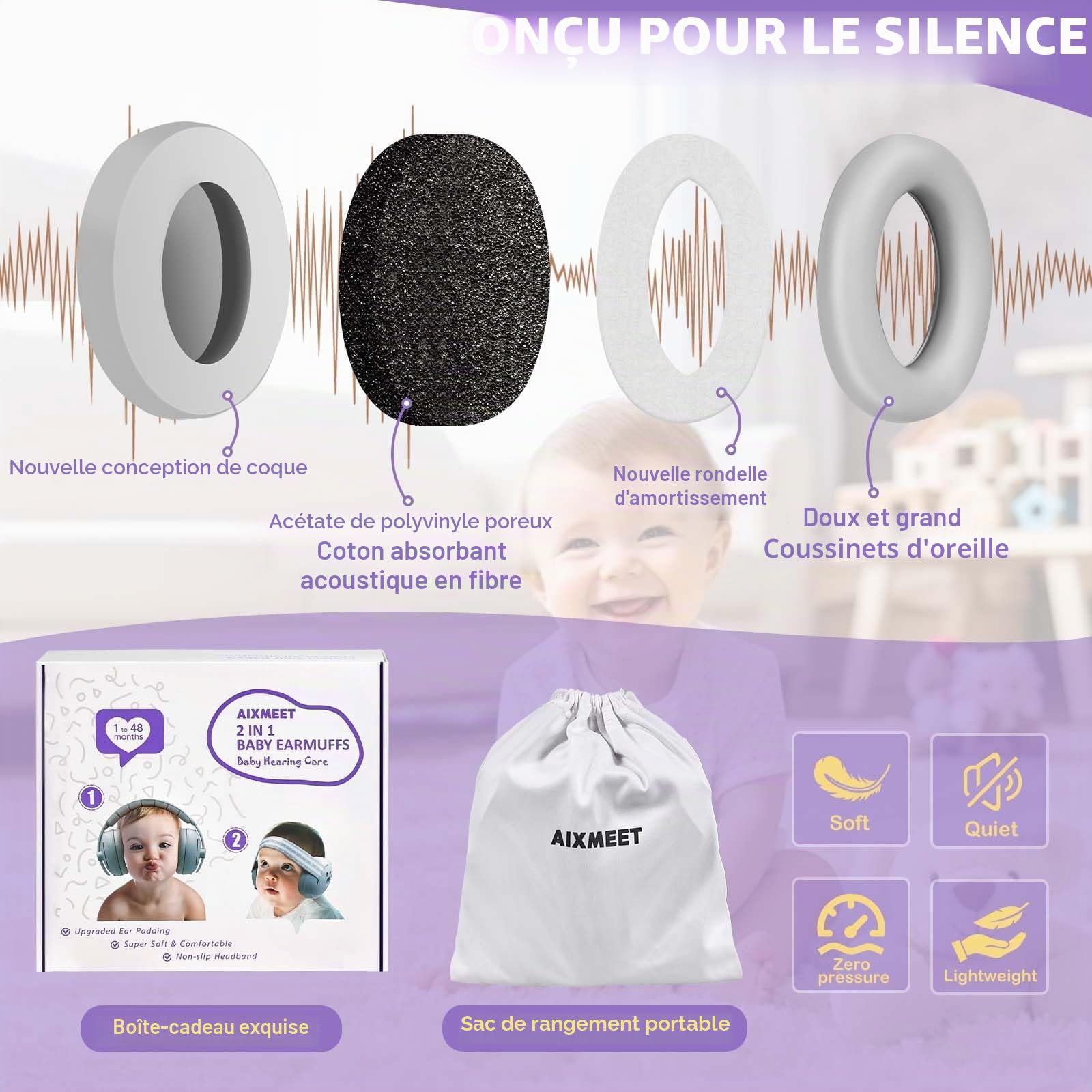 AIXMEET Cache-oreilles 2 en 1 pour bébé - Réduction du bruit - Protection auditive professionnelle pour les tout-petits de 3 à 48 mois - Réduit les dommages auditifs et améliore le sommeil (3)