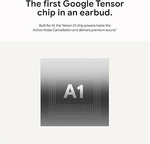 Miniatura 6 de Google Pixel Buds Pro 2 - Auriculares inalámbricos con cancelación activa de ruido - Auriculares Bluetooth - Hazel