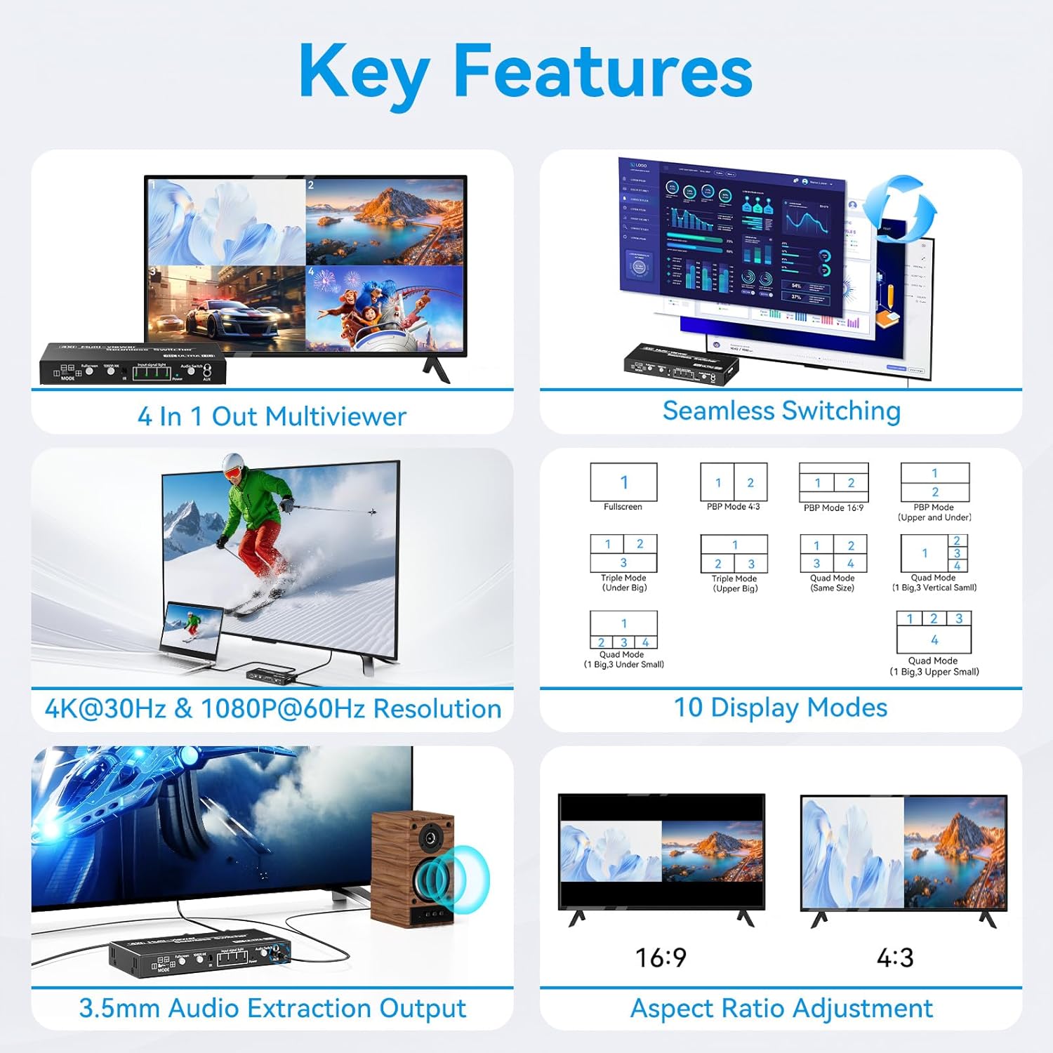 HDMI Quad Multiviewer Switch 4x1,Seamless Switcher 4 in 1 Out Switcher with IR Remote,Support 1080p 60Hz，3.5mm Audio Output,Upgrade 10 Viewing Modes for Security Camera, Advertising, Meeting