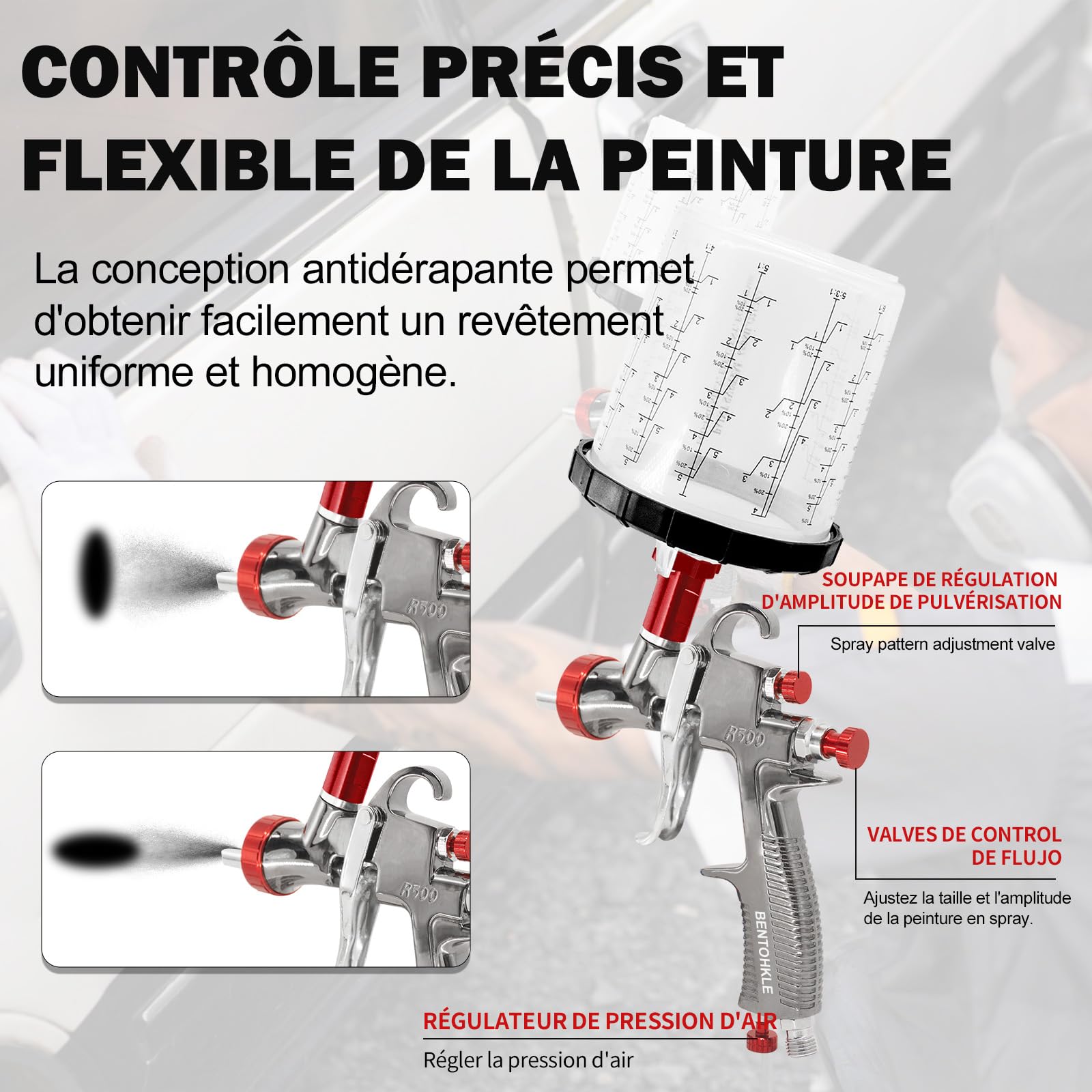 R500 LVLP Pistolet à Peinture avec 3 Buses 1,3mm 1,5mm 1,7mm et Bol Mélangeur 650 ML, Pistolet à Peinture pour Voitures avec Accessoires de pulvérisateur de Peinture