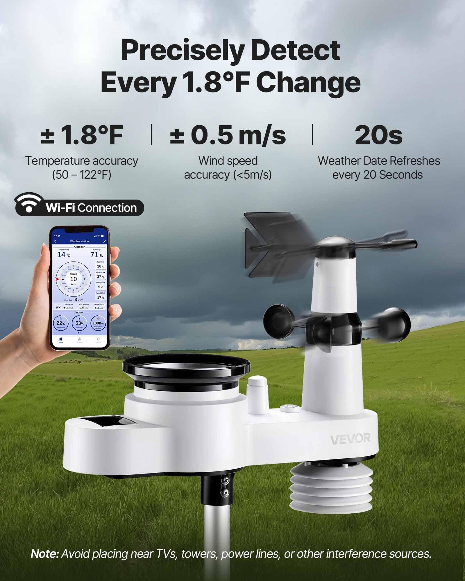VEVOR 5-in-1-WLAN-Wetterstation, 7,5-Zoll-VA-Display, solarbetriebener Außensensor, Wettercenter zur Wettervorhersage, Windgeschwindigkeit, Windrichtung, Temperatur, Luftfeuchtigkeit, Niederschlag