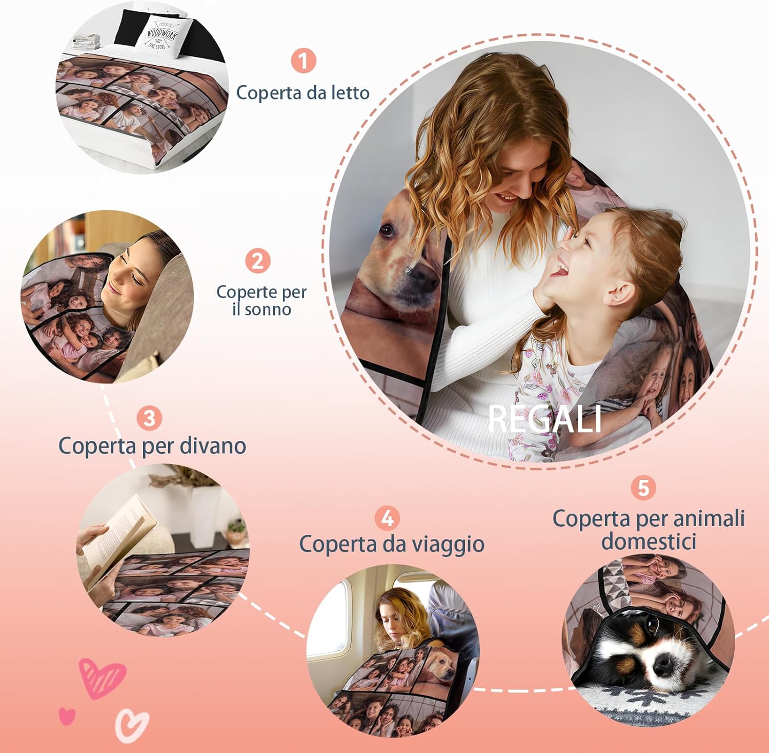 Bemaystar Custom Photo Blanket - Personalized Gifts, Double-Sided Print, Custom Blanket, Personalized Photo Blanket, Gifts for Women, Men, Couple, Mom, Dad