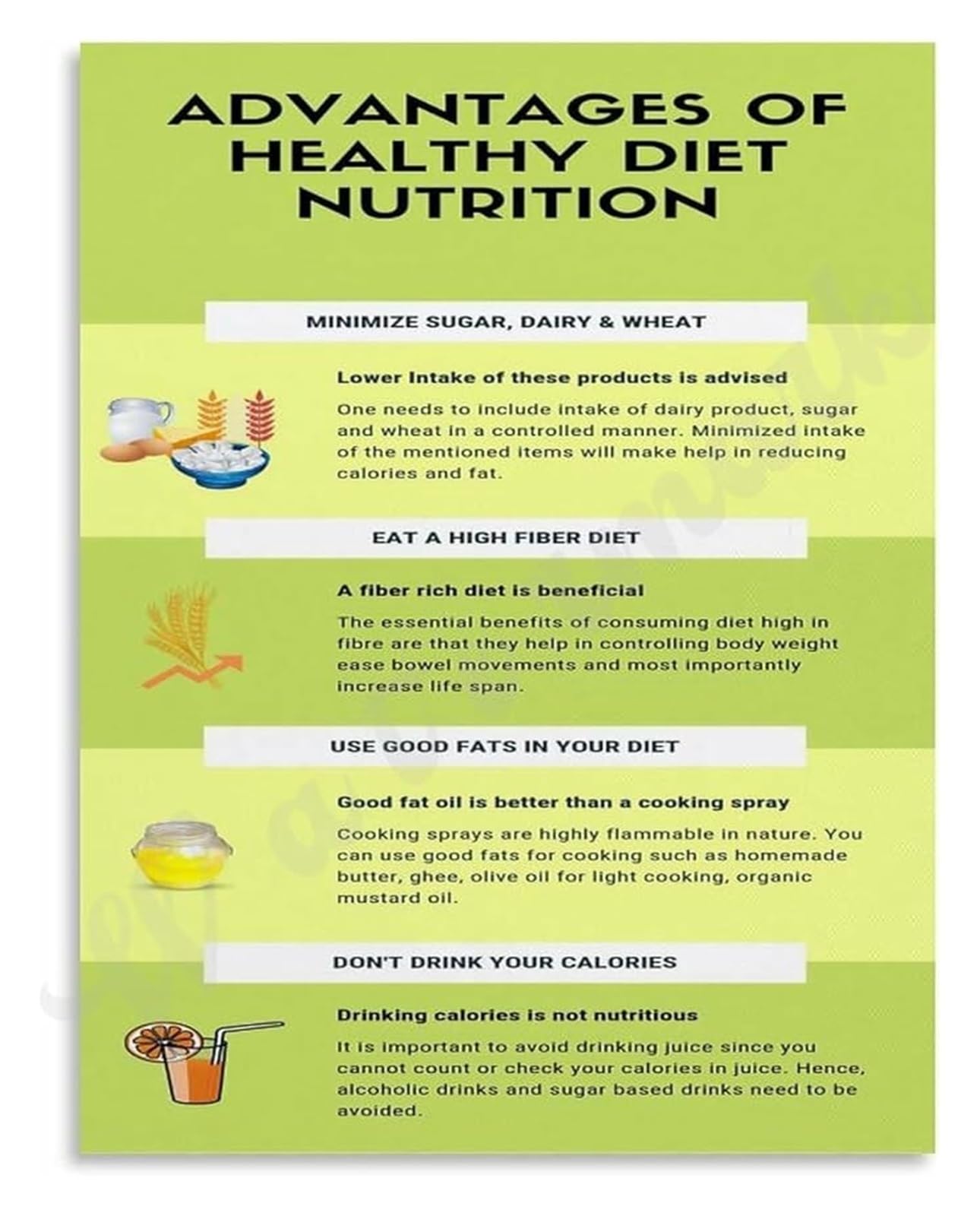 NWPNLXEA Why Eat Healthy Poster Nutrition Education Benefits of Fruits Vegetables Educational Canvas Wall-Art Kitchen Decor