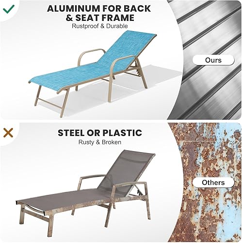 Miniatura 4 de Crestlive Products Silla de Tumbona de Exterior con Respaldo, Juego de Sillas de Piscina de 2, Tumbona de Bronceado Ajustable de Aluminio con 5