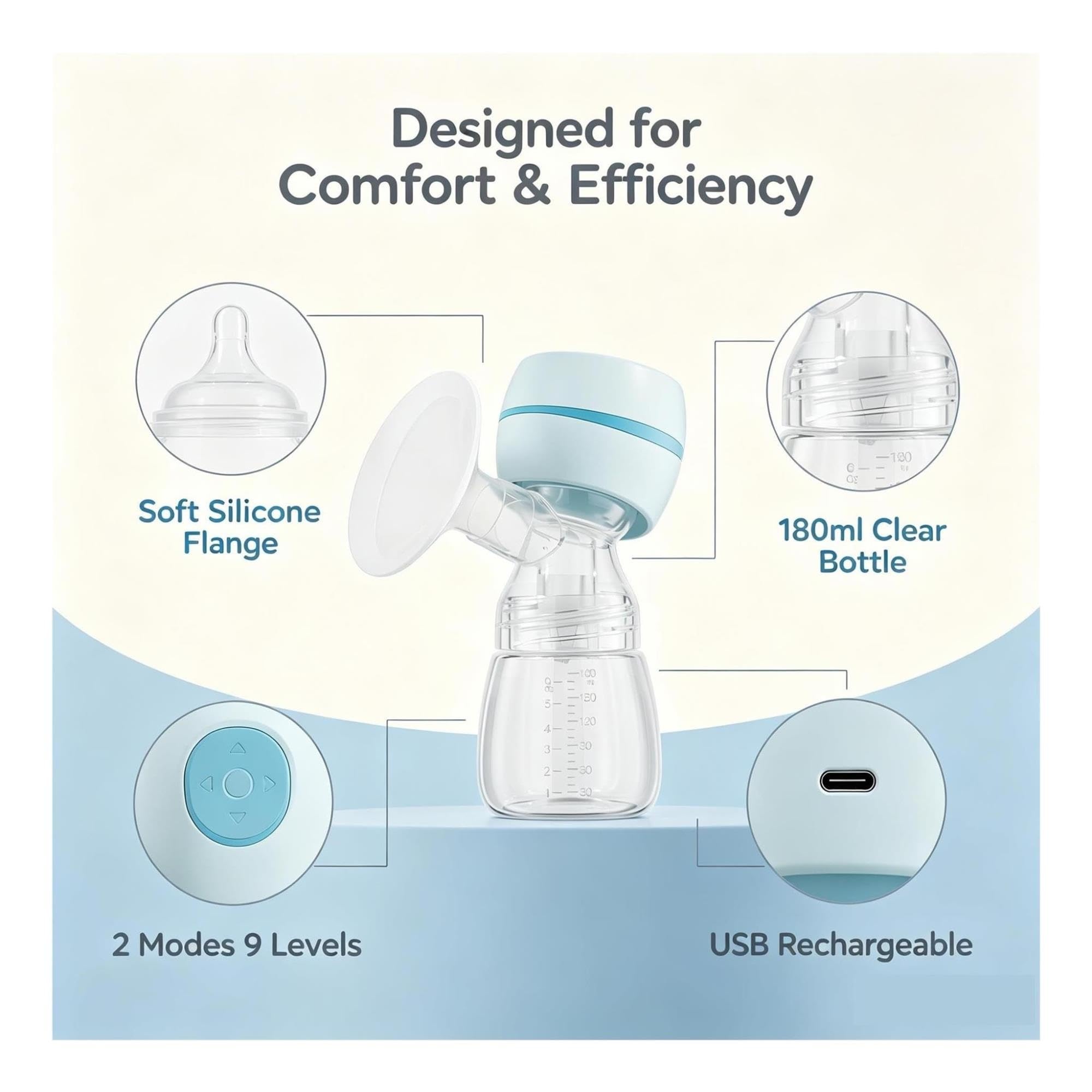 Extractor de leche eléctrico Intelligence, uso en cualquier momento