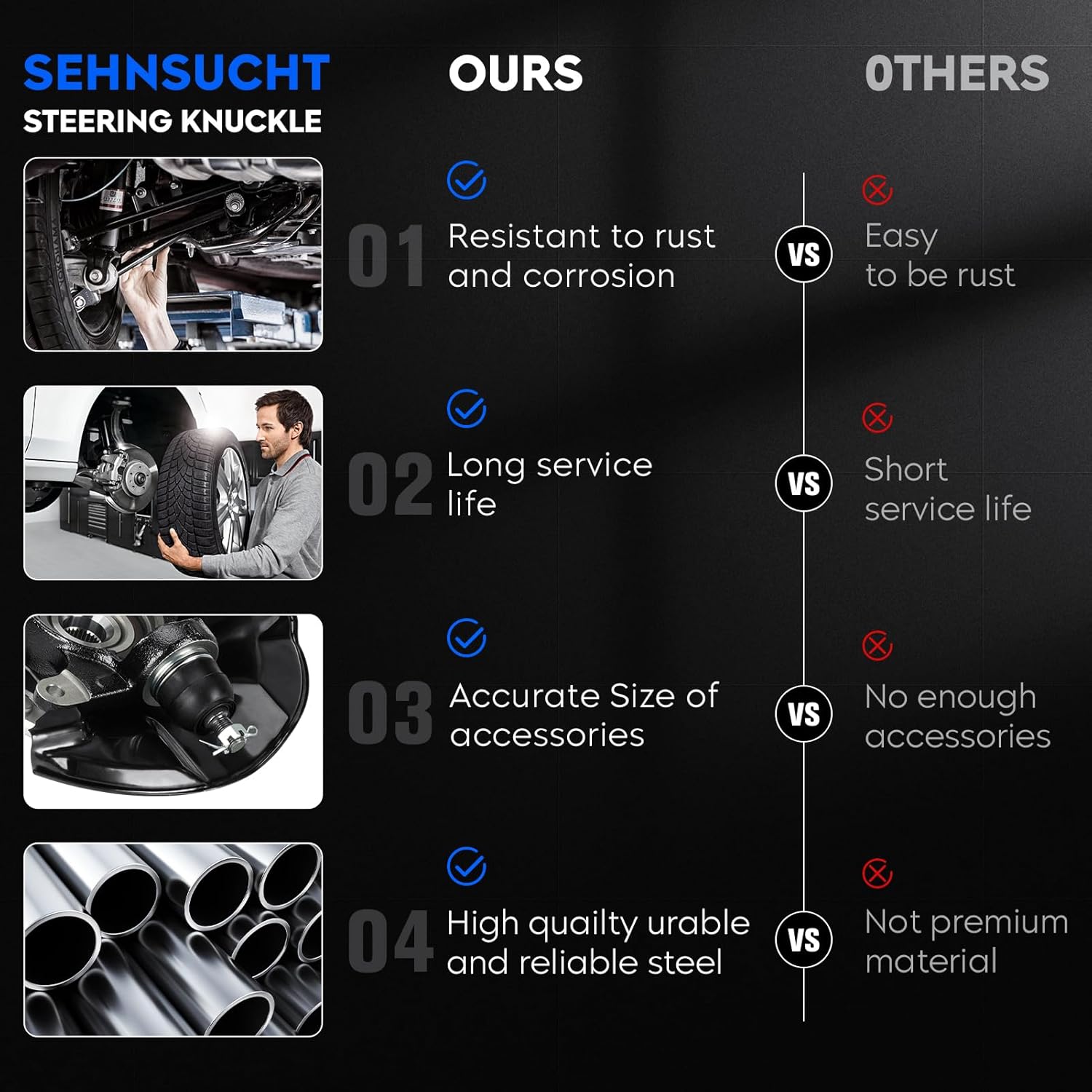 Front Left Steering Knuckle & Wheel Bearing Hub Assembly for Honda Accord 2008-2012, for Acura TSX 2009-2014, Replace for 698-447 698447 LK051, Driver Side - Image 4