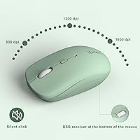 Vista 6 de Combo de teclado y mouse inalámbricos, teclado inalámbrico de tamaño completo y mouse DPI ajustable, receptor USB de 2.4 GHz, teclado y mouse Verde