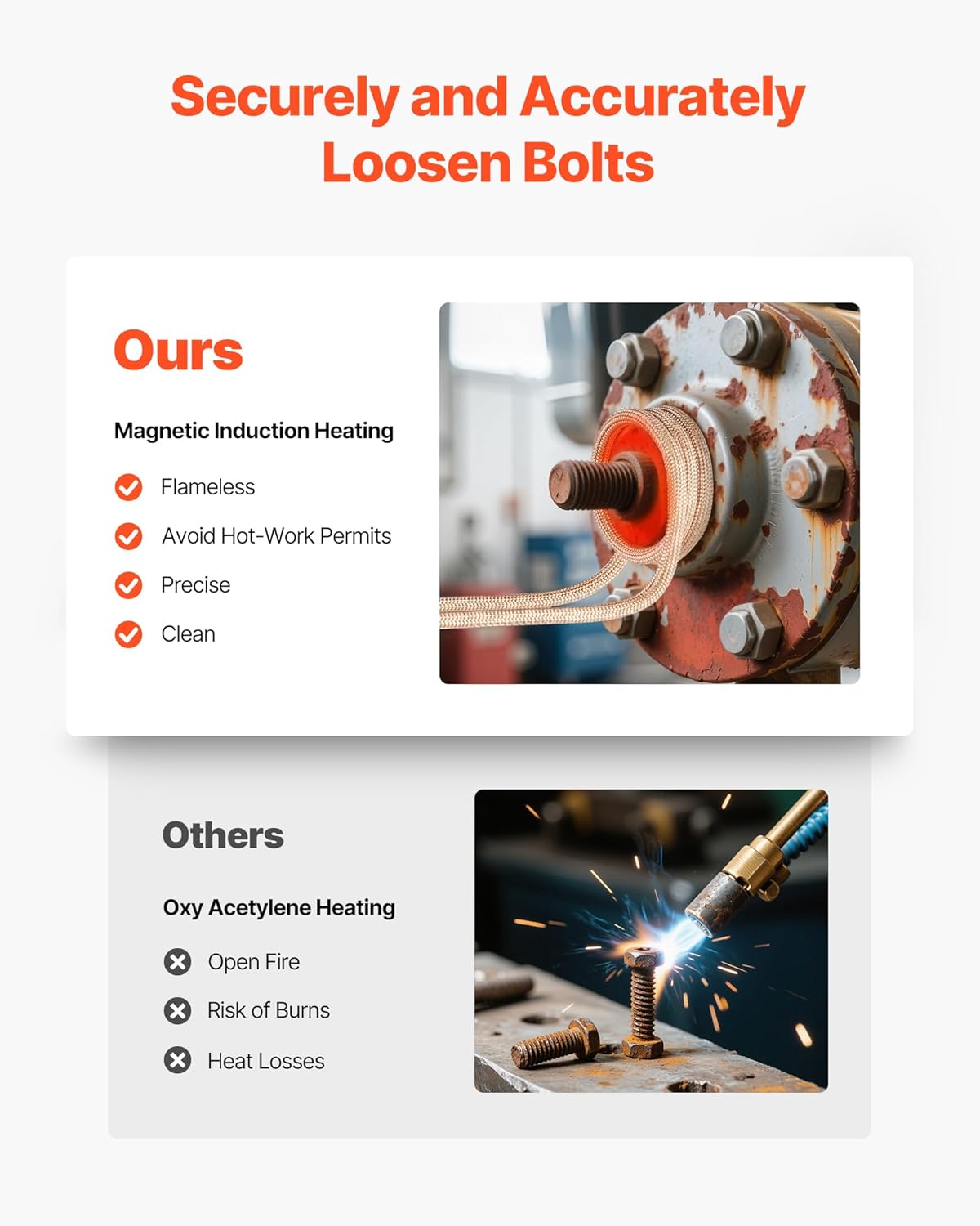 VEVOR Magnetic Induction Heater Kit, 1000w 110V Portable Hand-held Induction Heater with 11PCS Induction Coils, Flameless Induction Heater Bolt Remover with Case, Fit for Removing Rusty Bolts & Nuts