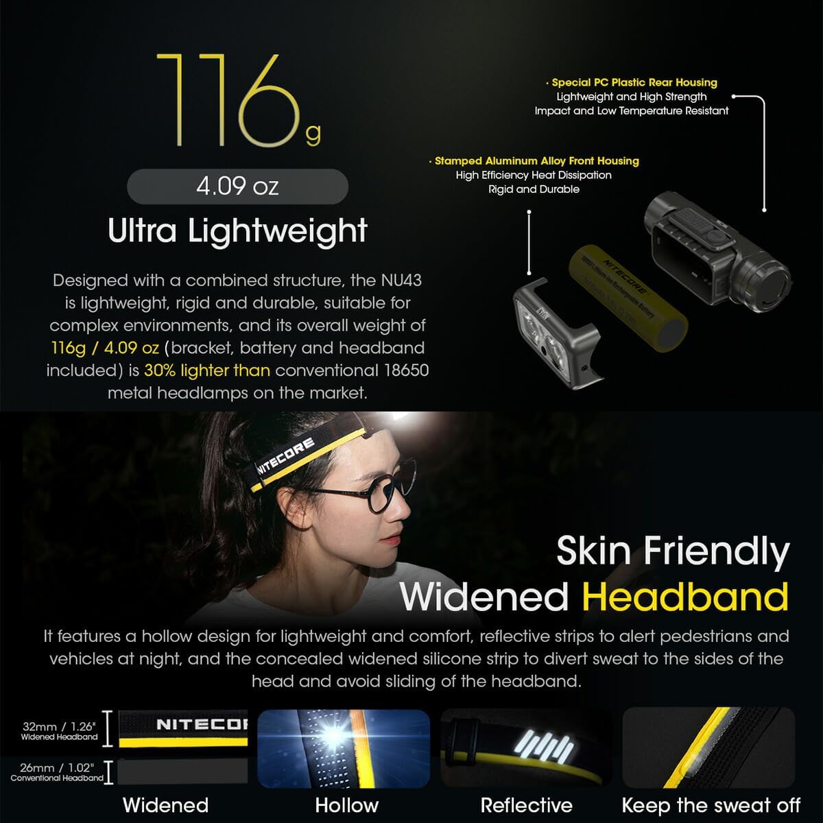 Nitecore Headlamp NU43 Lightweight USB C Rechargeable LED Head Torch 1400 Lumens 130m Beam Range Red Light for Night Vision