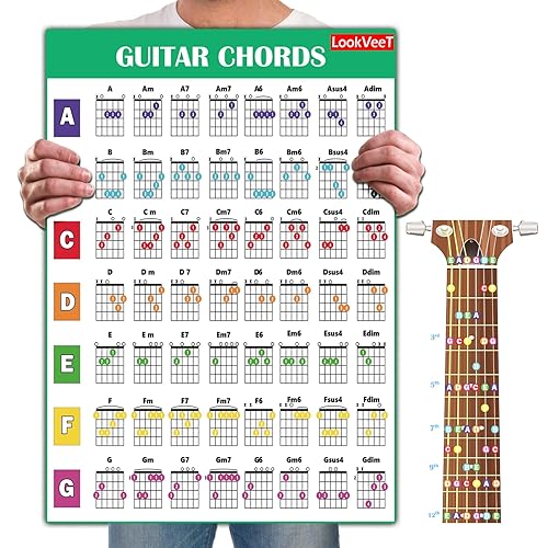 LookVeeT Guitar Chord Chart Poster For Beginner And Portable A4