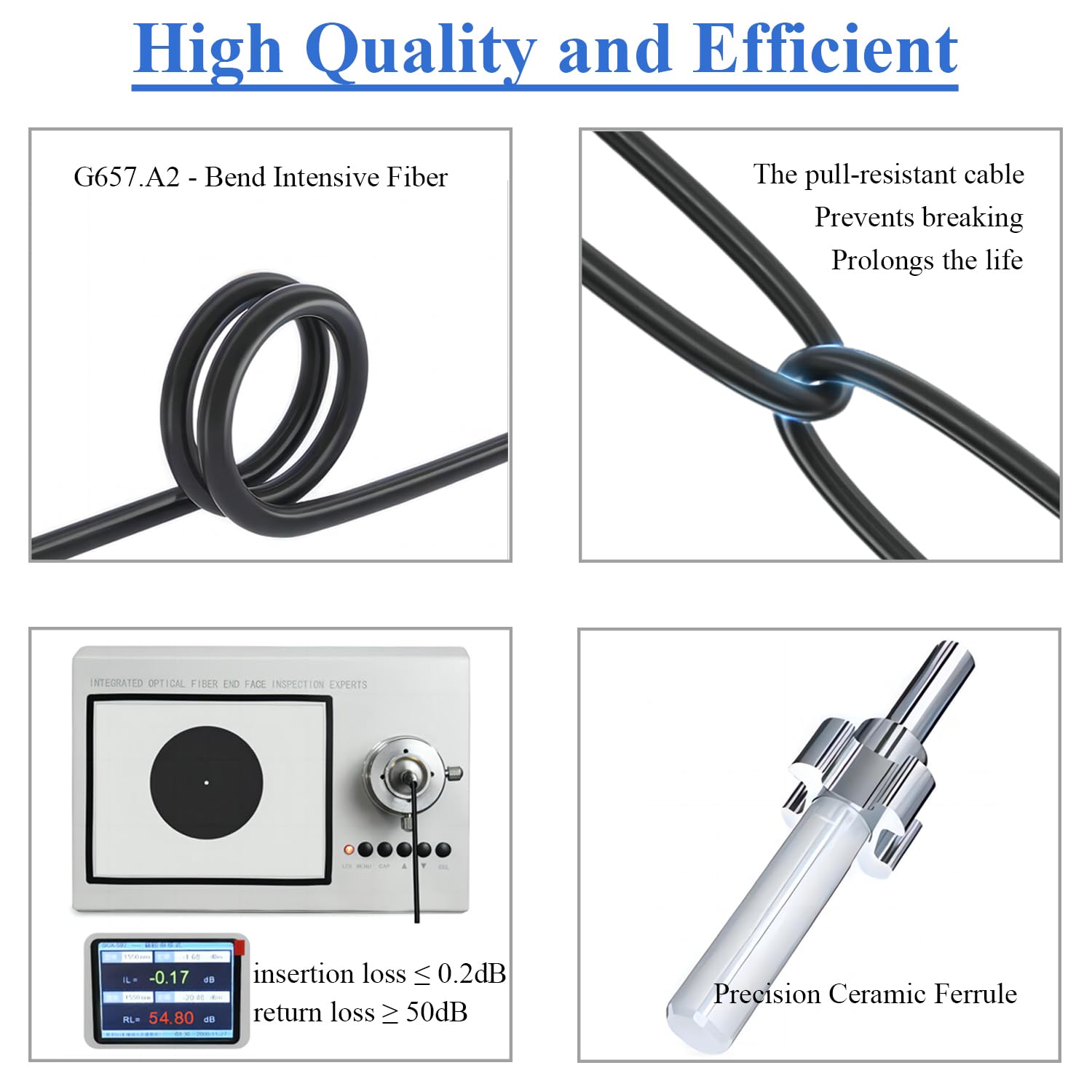 20m (65.6ft) Armored Fiber Optic Cable, LC/UPC to LC/UPC Low Friction, LSZH Black, 3.0mm Single Mode Duplex OS2 9/125μm with Adapter Coupler,Suitable for Indoor and Outdoor