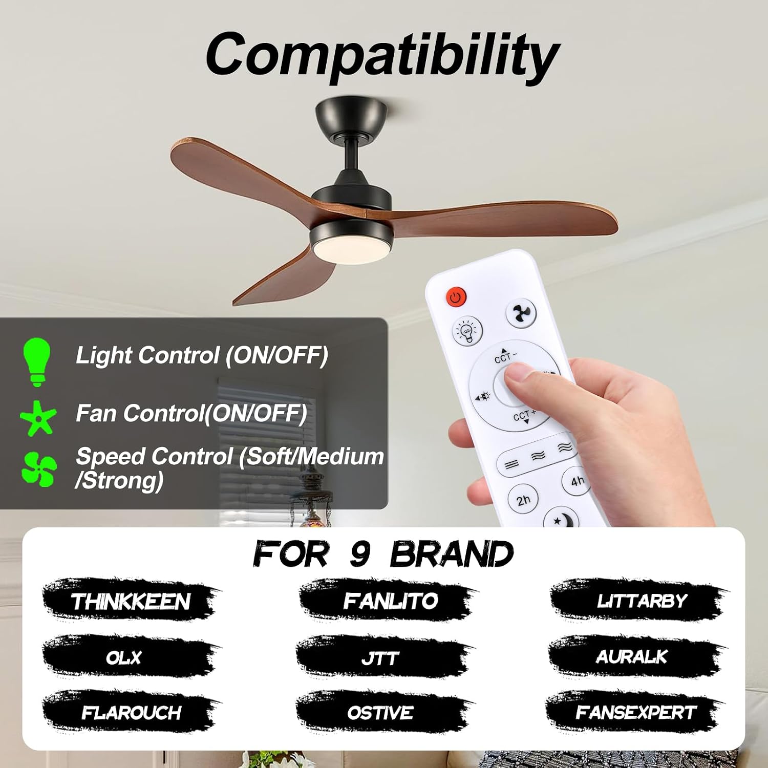 Ceiling Fan Replacement Remote for THINKKEEN ZYJ-520FSD01, OLX, FanLito, LITTARBY 783798488358, JTT Light-1＆2, AURALK FS001, Flarouch LEC019, OSTIVE QF-259A, FANSEXPERT 2024082701015 Socket Fan Light
