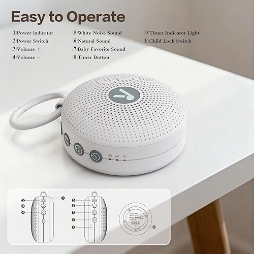 Miniatura 6 de Máquina de ruido portátil para bebés y adultos con 21 sonidos relajantes naturales, función de memoria, batería potente y 32 niveles de volumen,